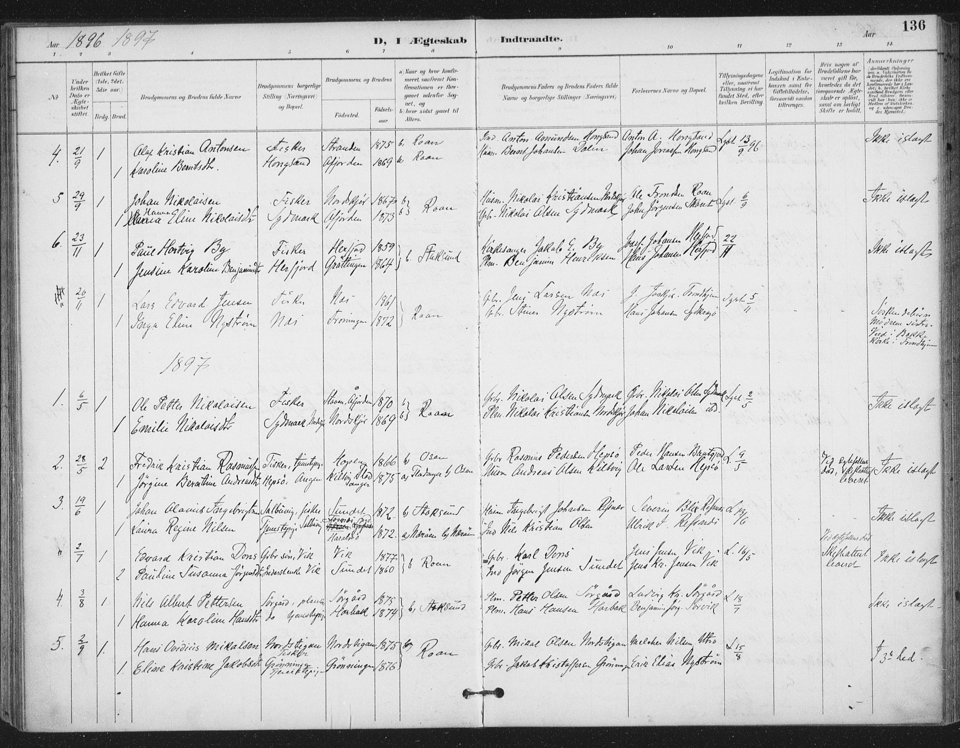 Ministerialprotokoller, klokkerbøker og fødselsregistre - Sør-Trøndelag, AV/SAT-A-1456/657/L0708: Parish register (official) no. 657A09, 1894-1904, p. 136