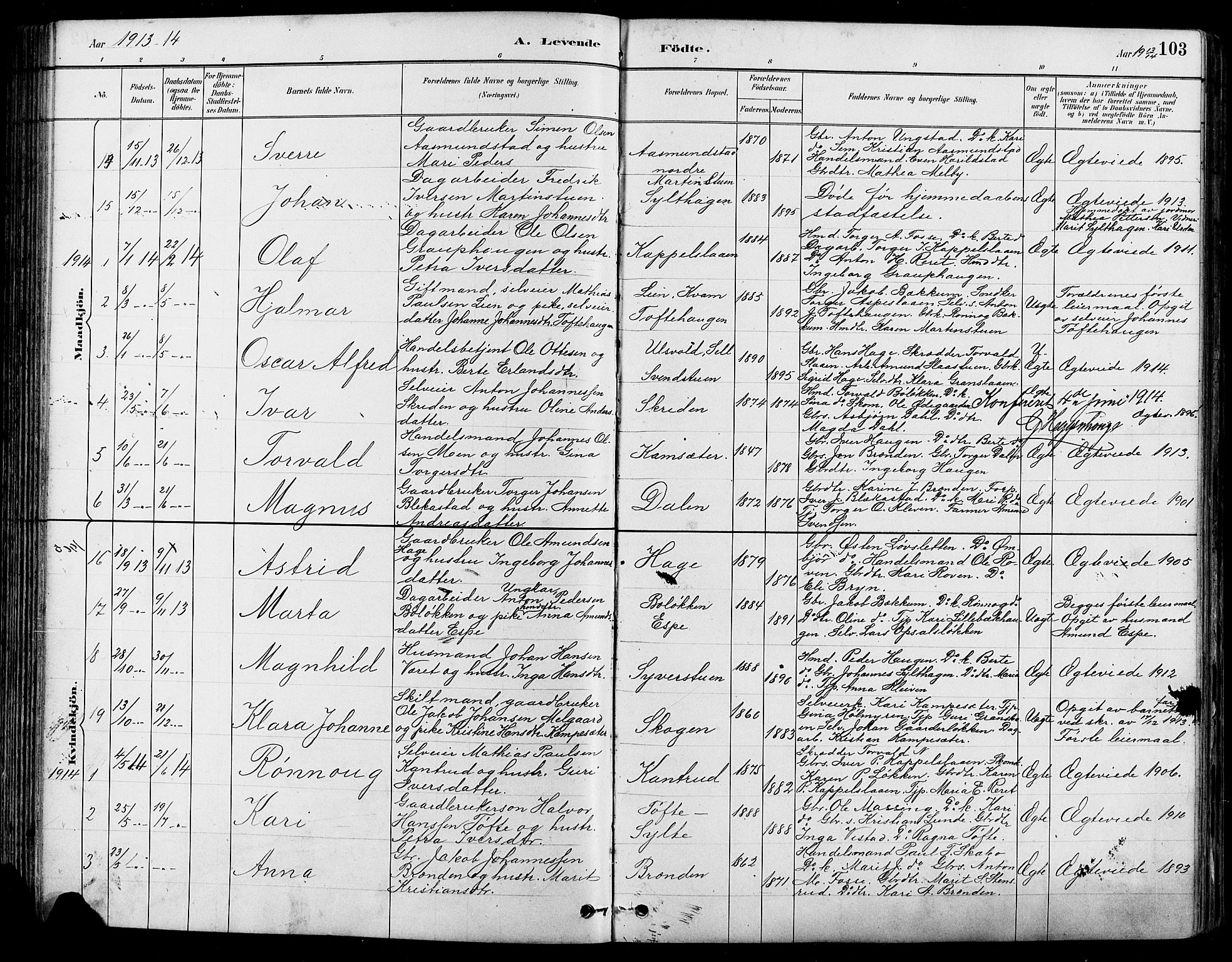 Nord-Fron prestekontor, SAH/PREST-080/H/Ha/Hab/L0005: Parish register (copy) no. 5, 1884-1914, p. 103