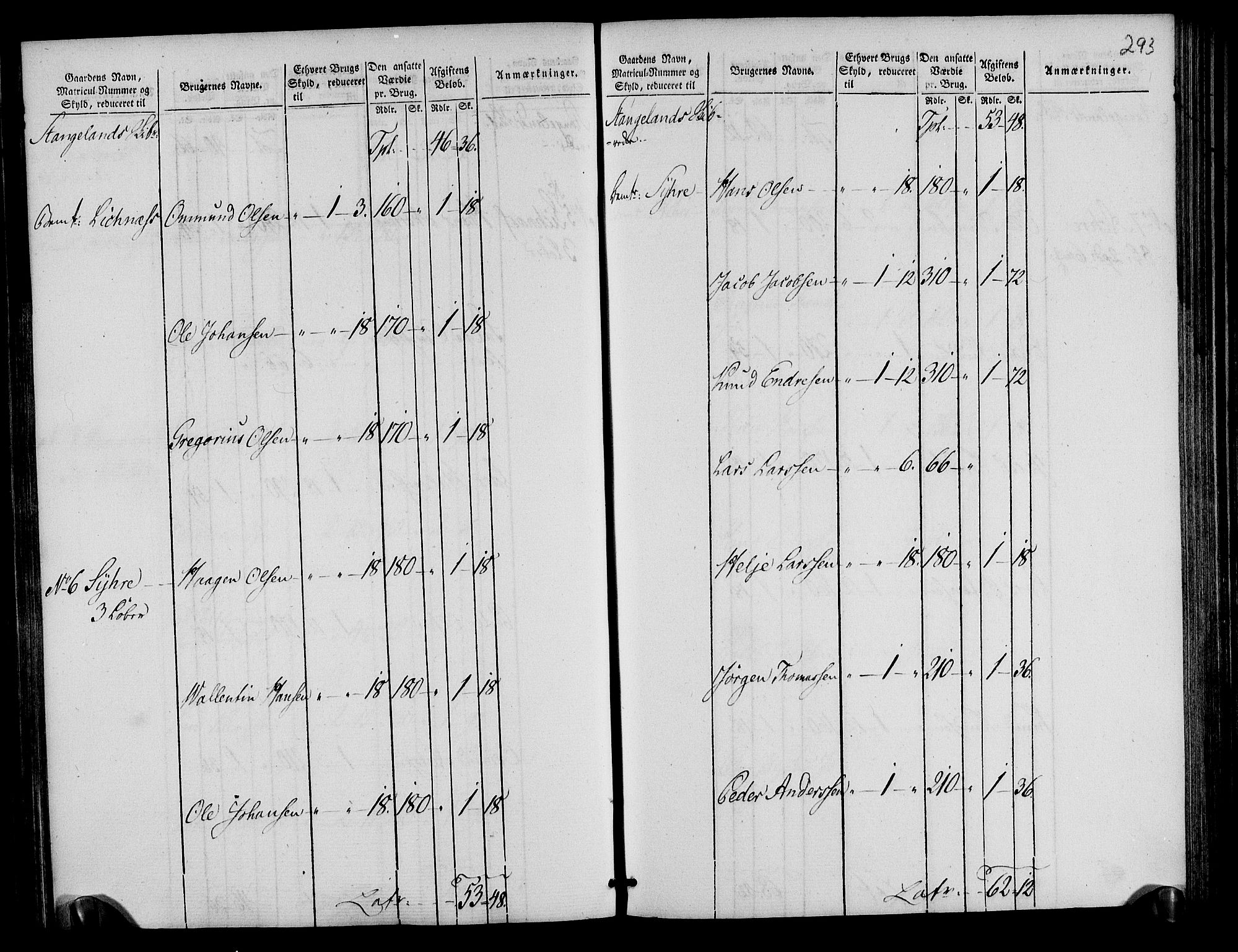 Rentekammeret inntil 1814, Realistisk ordnet avdeling, AV/RA-EA-4070/N/Ne/Nea/L0105: Ryfylke fogderi. Oppebørselsregister, 1803-1804, p. 150