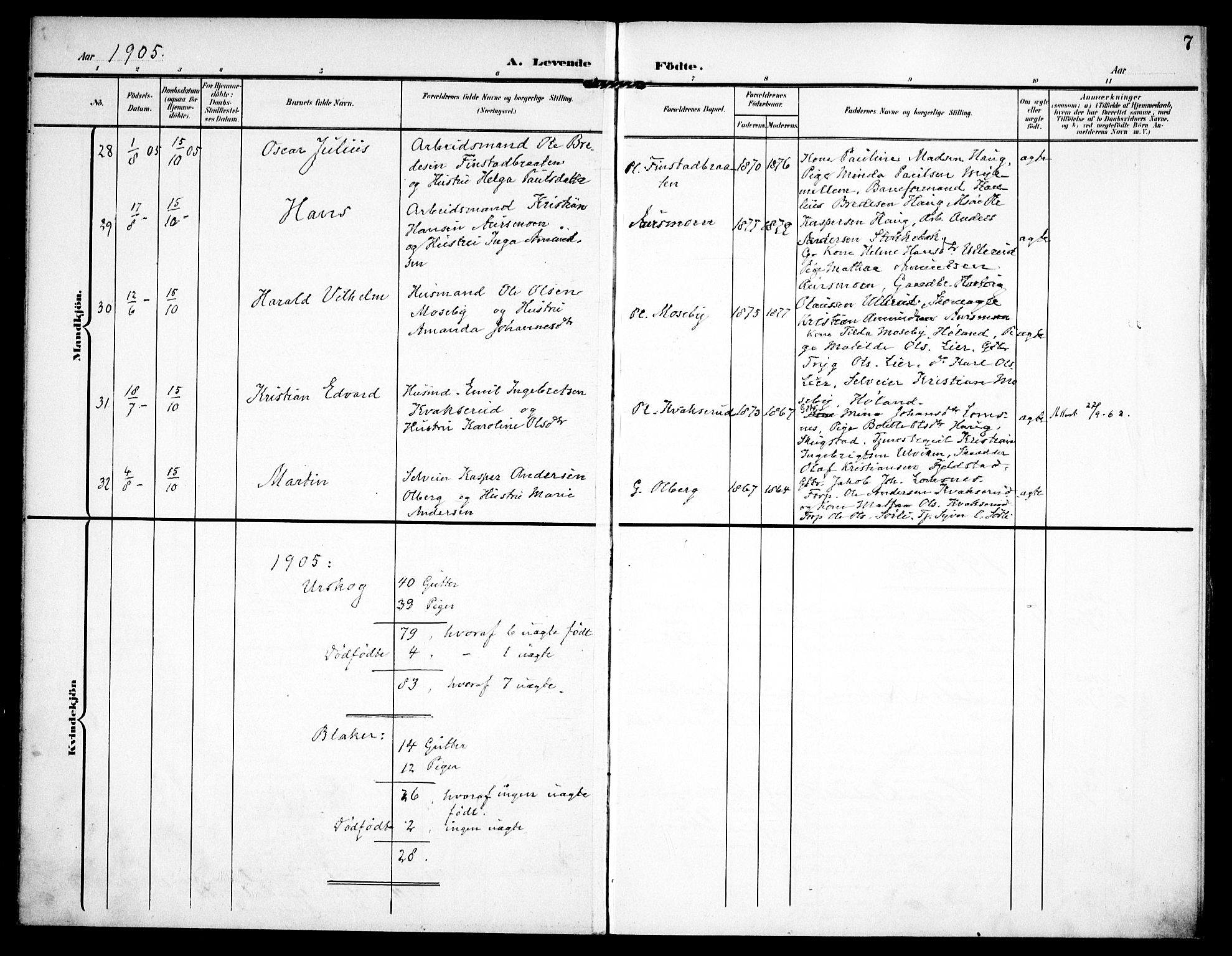 Aurskog prestekontor Kirkebøker, AV/SAO-A-10304a/F/Fa/L0011: Parish register (official) no. I 11, 1905-1911, p. 7