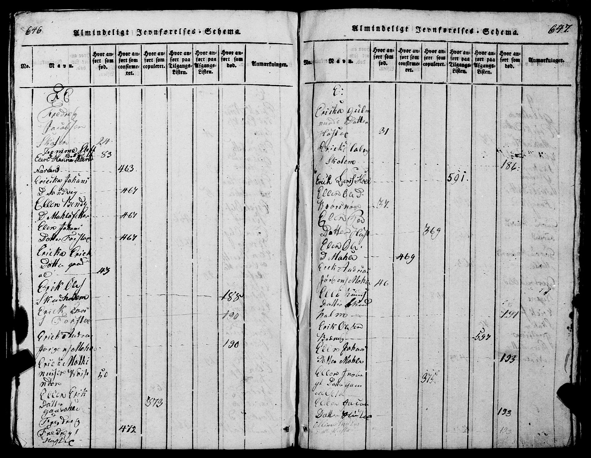 Ministerialprotokoller, klokkerbøker og fødselsregistre - Møre og Romsdal, SAT/A-1454/567/L0781: Parish register (copy) no. 567C01, 1818-1845, p. 646-647
