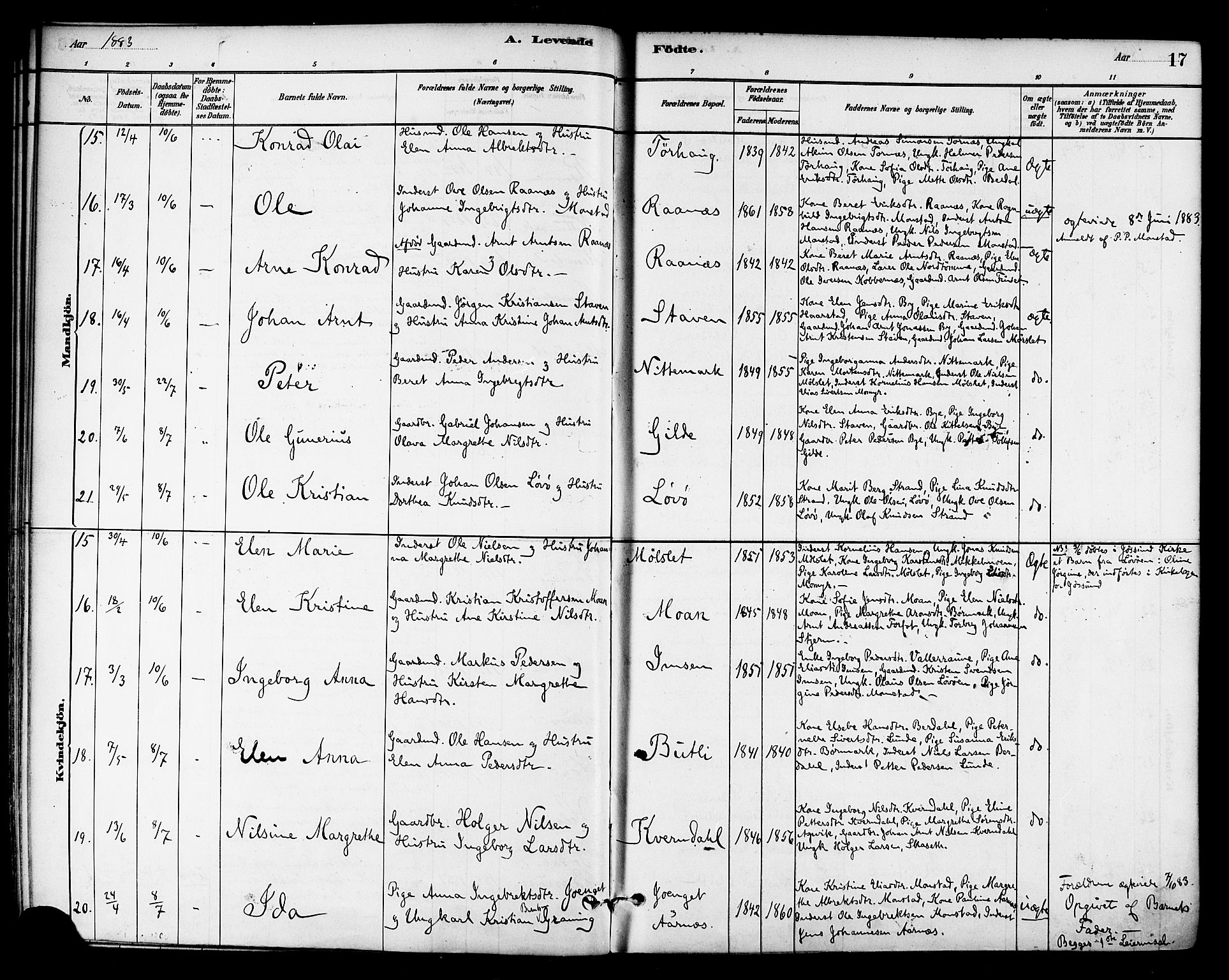 Ministerialprotokoller, klokkerbøker og fødselsregistre - Sør-Trøndelag, AV/SAT-A-1456/655/L0680: Parish register (official) no. 655A09, 1880-1894, p. 17