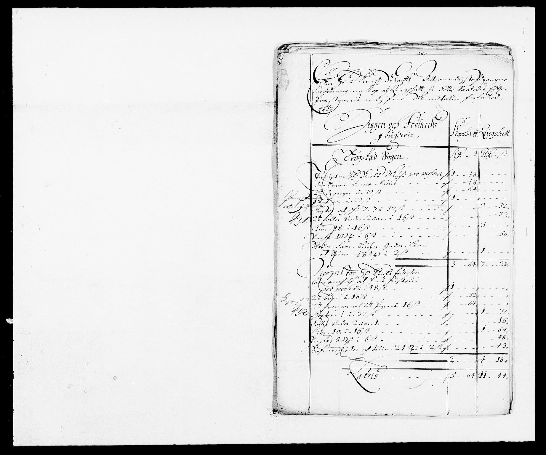 Rentekammeret inntil 1814, Reviderte regnskaper, Fogderegnskap, RA/EA-4092/R06/L0280: Fogderegnskap Heggen og Frøland, 1681-1684, p. 408