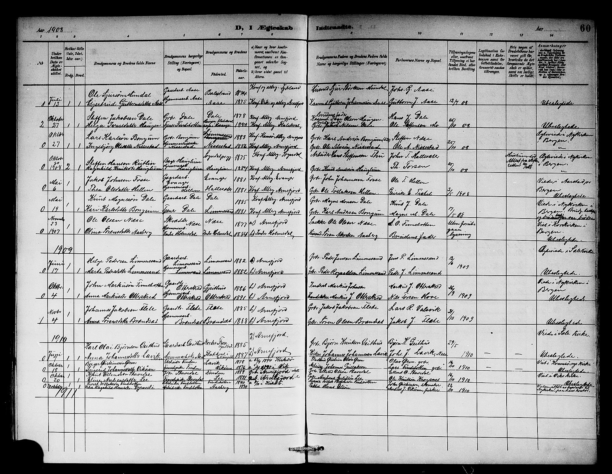 Vik sokneprestembete, SAB/A-81501: Parish register (copy) no. B 3, 1894-1912, p. 60