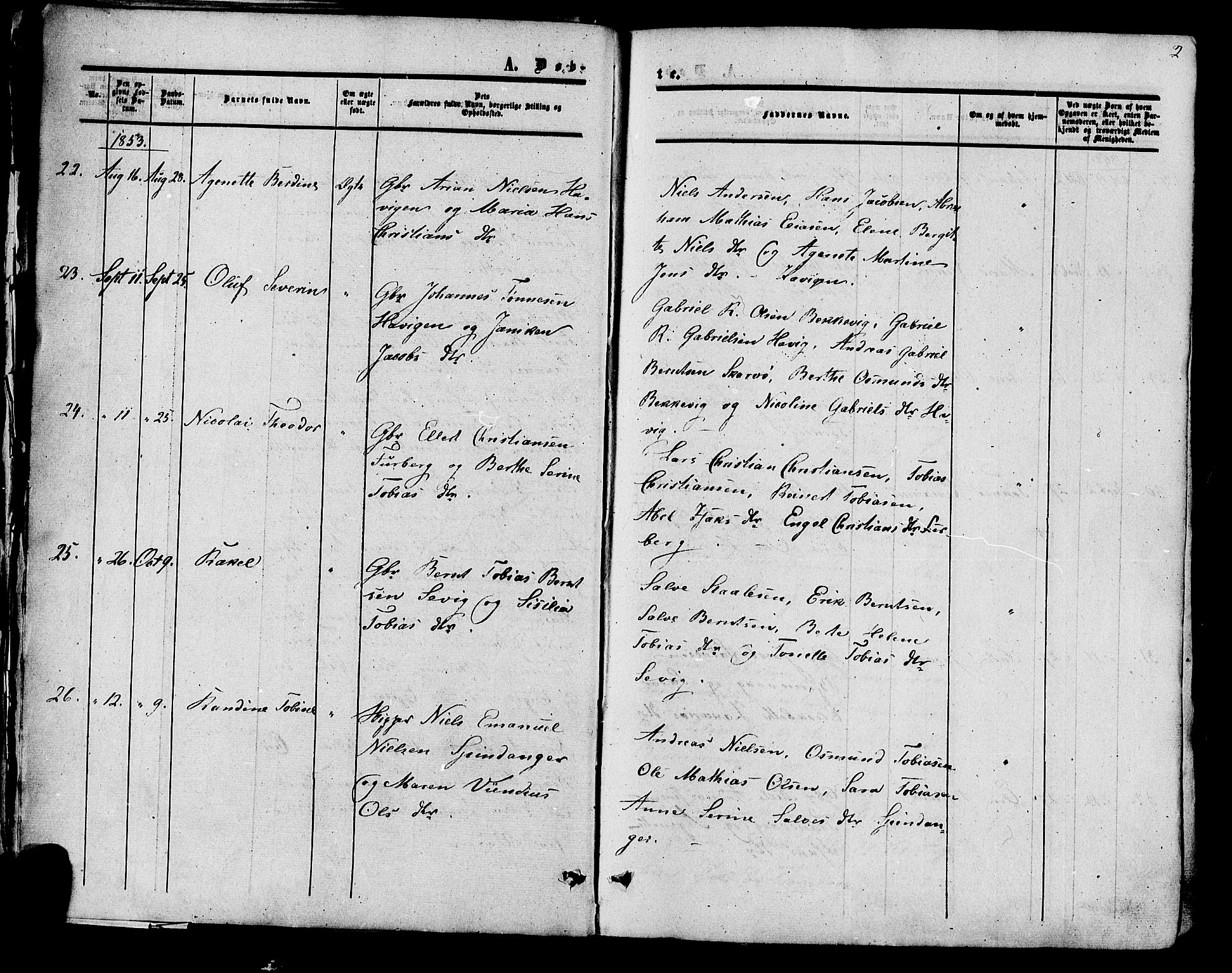 Herad sokneprestkontor, SAK/1111-0018/F/Fa/Fab/L0004: Parish register (official) no. A 4, 1853-1885, p. 2