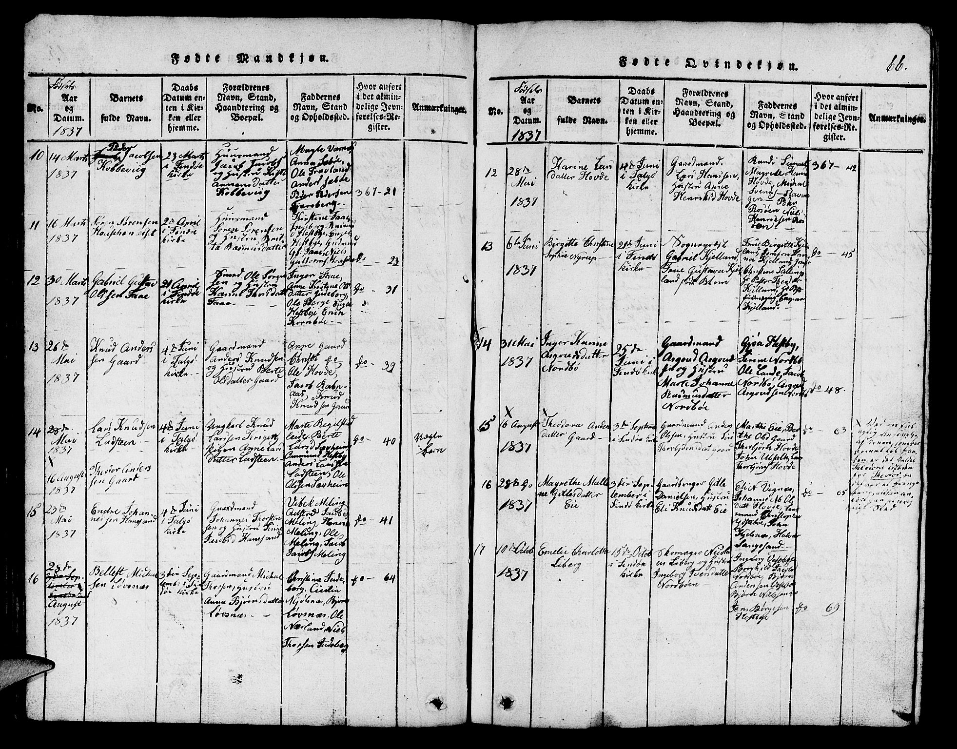 Finnøy sokneprestkontor, SAST/A-101825/H/Ha/Hab/L0001: Parish register (copy) no. B 1, 1816-1856, p. 66