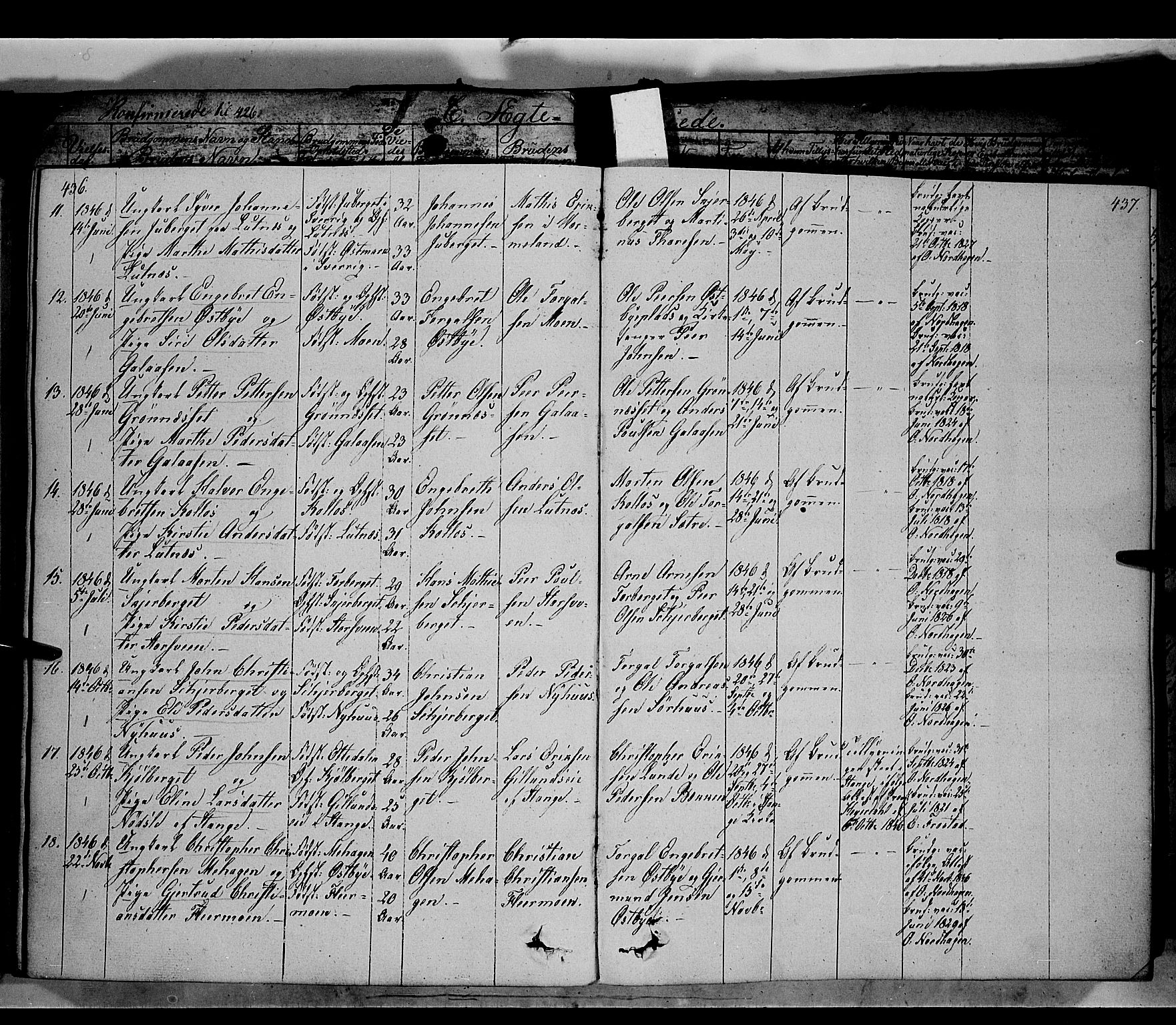 Trysil prestekontor, AV/SAH-PREST-046/H/Ha/Haa/L0004: Parish register (official) no. 4 /1, 1842-1850, p. 436-437