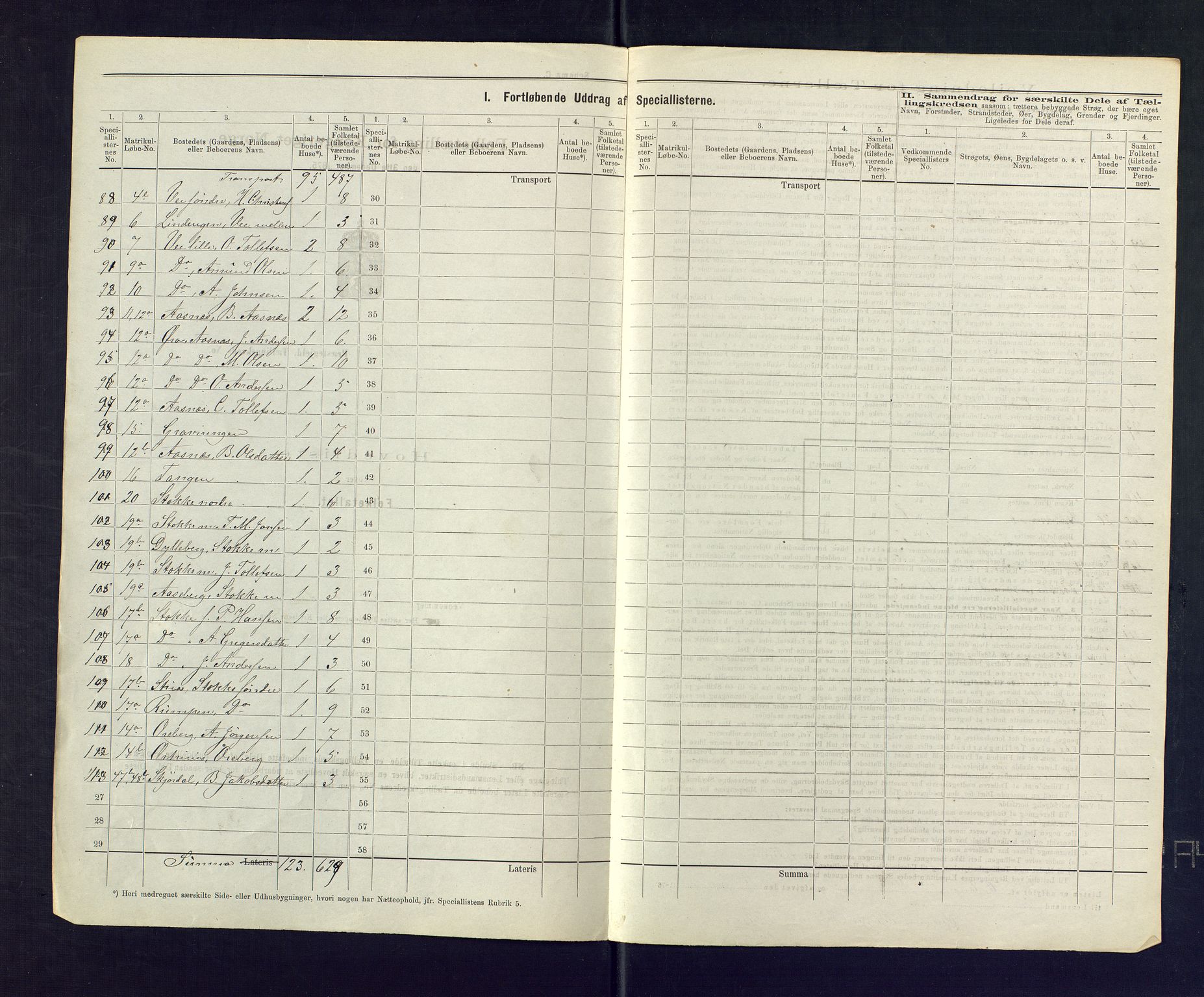 SAKO, 1875 census for 0713P Sande, 1875, p. 6