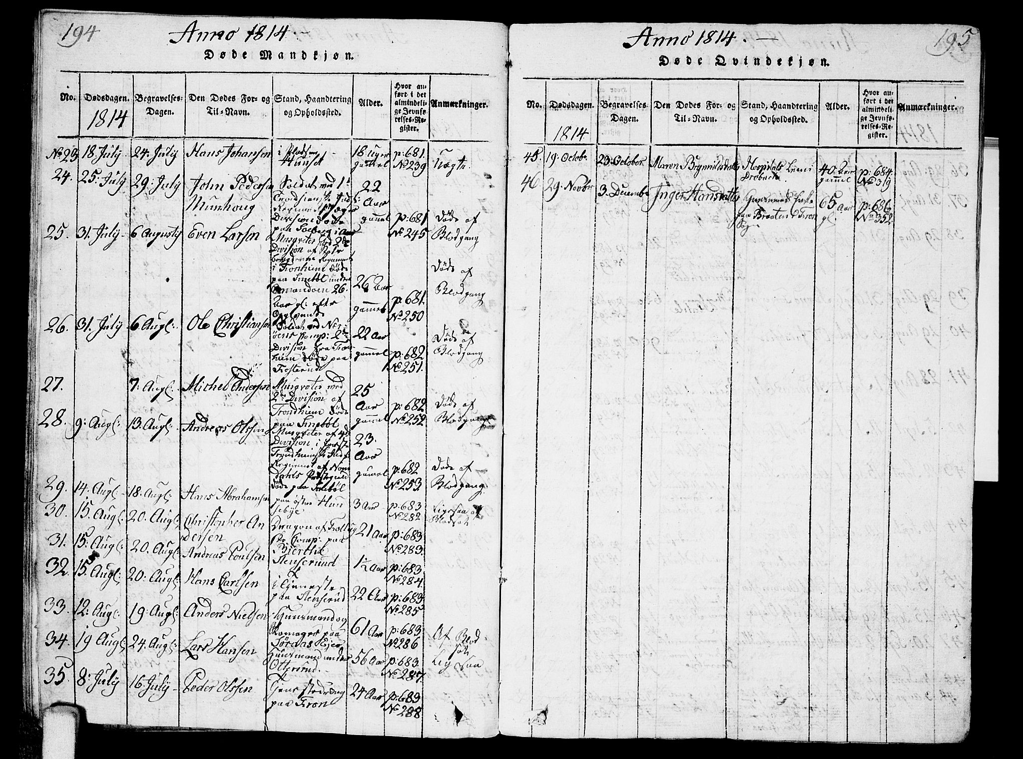 Ås prestekontor Kirkebøker, AV/SAO-A-10894/G/Ga/L0001: Parish register (copy) no. I 1, 1814-1820, p. 194-195