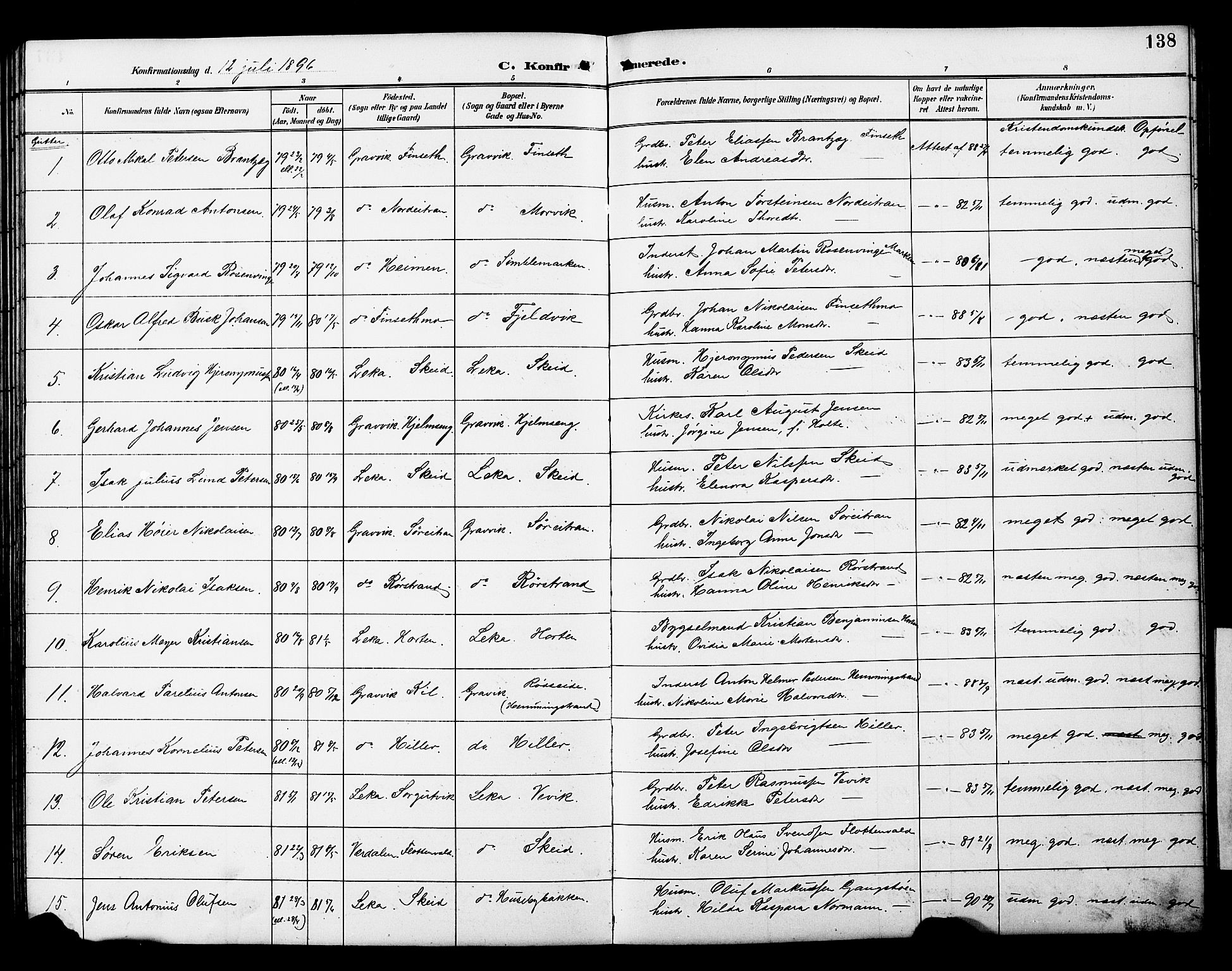 Ministerialprotokoller, klokkerbøker og fødselsregistre - Nord-Trøndelag, SAT/A-1458/788/L0701: Parish register (copy) no. 788C01, 1888-1913, p. 138