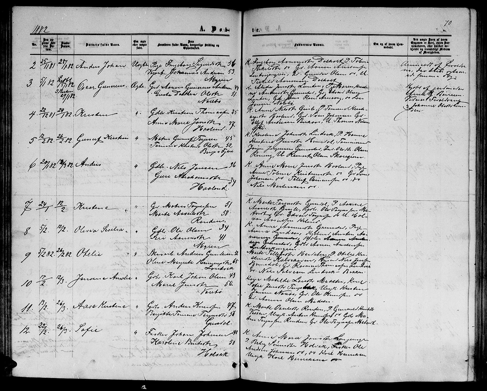 Hommedal sokneprestkontor, AV/SAK-1111-0023/F/Fb/Fbb/L0006: Parish register (copy) no. B 6, 1869-1884, p. 70