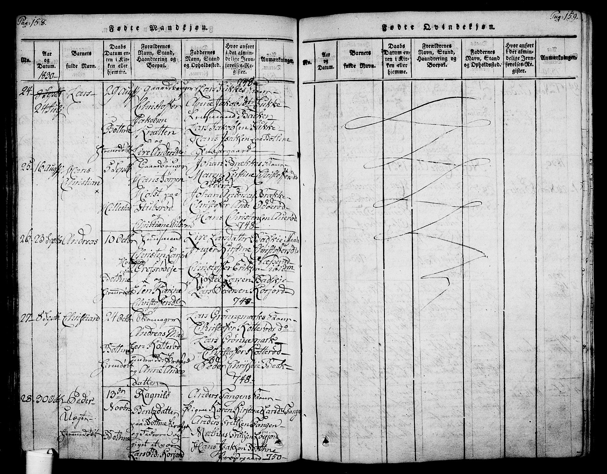 Botne kirkebøker, SAKO/A-340/F/Fa/L0005: Parish register (official) no. I 5, 1814-1836, p. 158-159