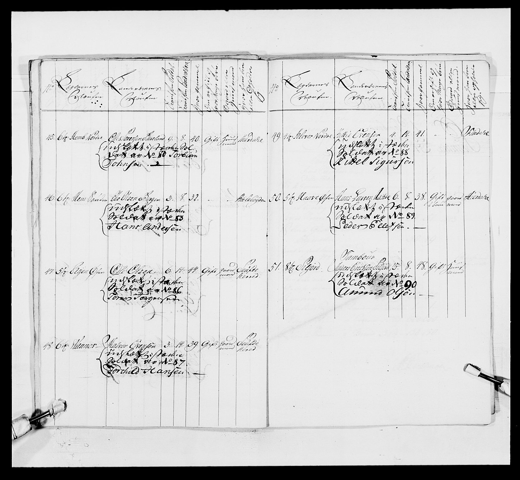 Kommanderende general (KG I) med Det norske krigsdirektorium, AV/RA-EA-5419/E/Ea/L0497: 2. Smålenske regiment, 1748-1765, p. 497