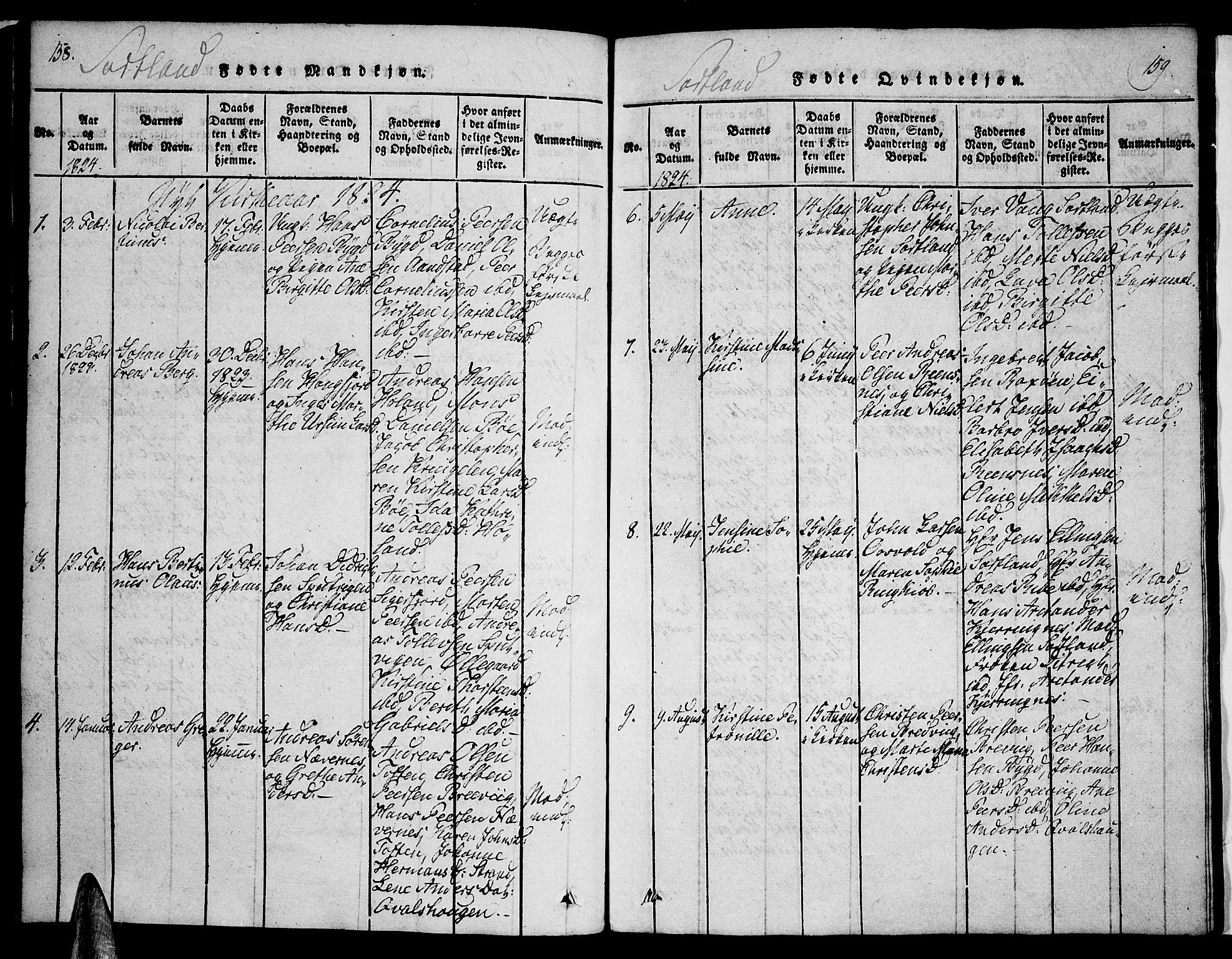 Ministerialprotokoller, klokkerbøker og fødselsregistre - Nordland, AV/SAT-A-1459/888/L1237: Parish register (official) no. 888A05 /2, 1820-1836, p. 158-159