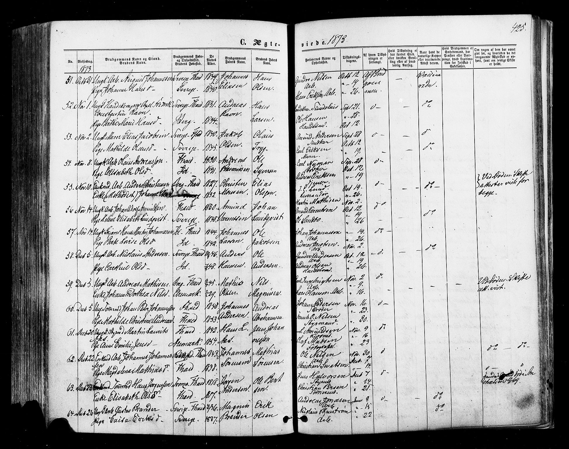 Halden prestekontor Kirkebøker, AV/SAO-A-10909/F/Fa/L0009: Parish register (official) no. I 9, 1866-1877, p. 425