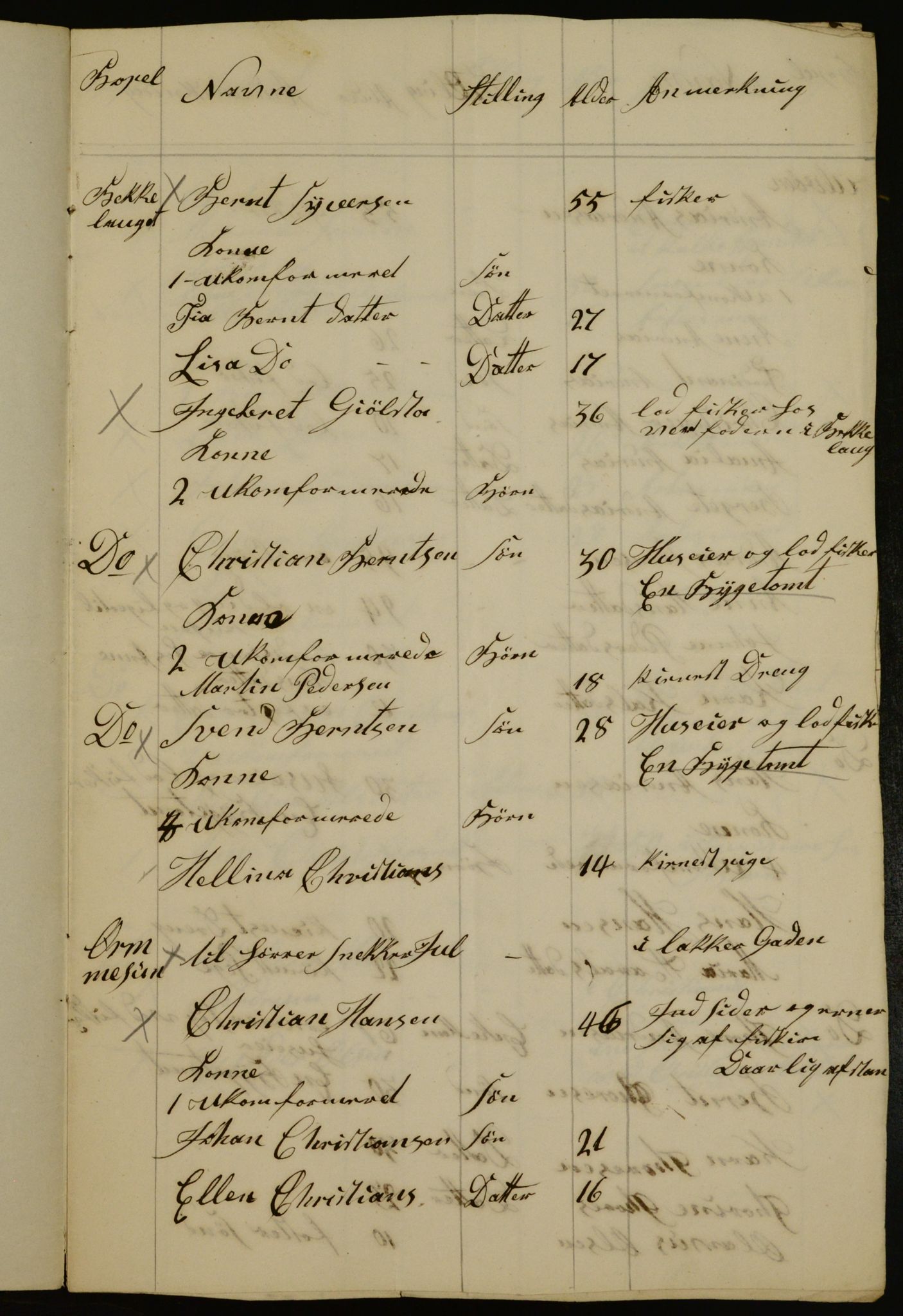 OBA, Census for Aker 1841, 1841