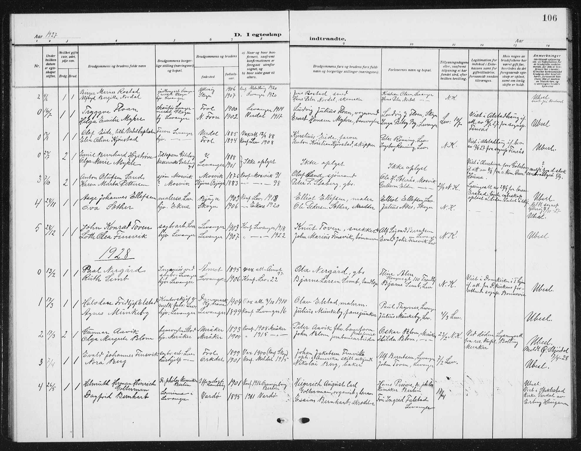 Ministerialprotokoller, klokkerbøker og fødselsregistre - Nord-Trøndelag, AV/SAT-A-1458/720/L0193: Parish register (copy) no. 720C02, 1918-1941, p. 106