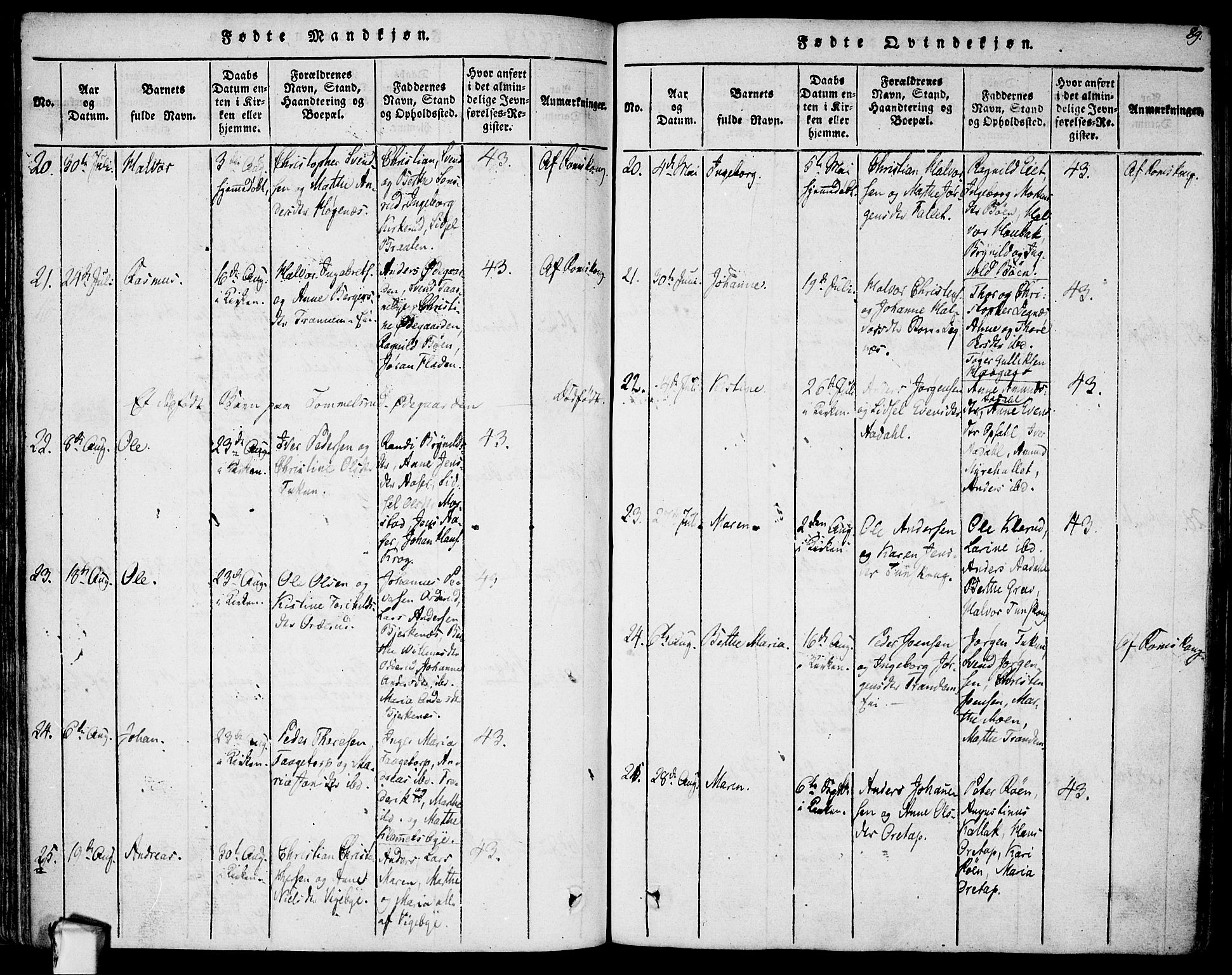 Rødenes prestekontor Kirkebøker, AV/SAO-A-2005/F/Fa/L0004: Parish register (official) no. I 4, 1814-1838, p. 89