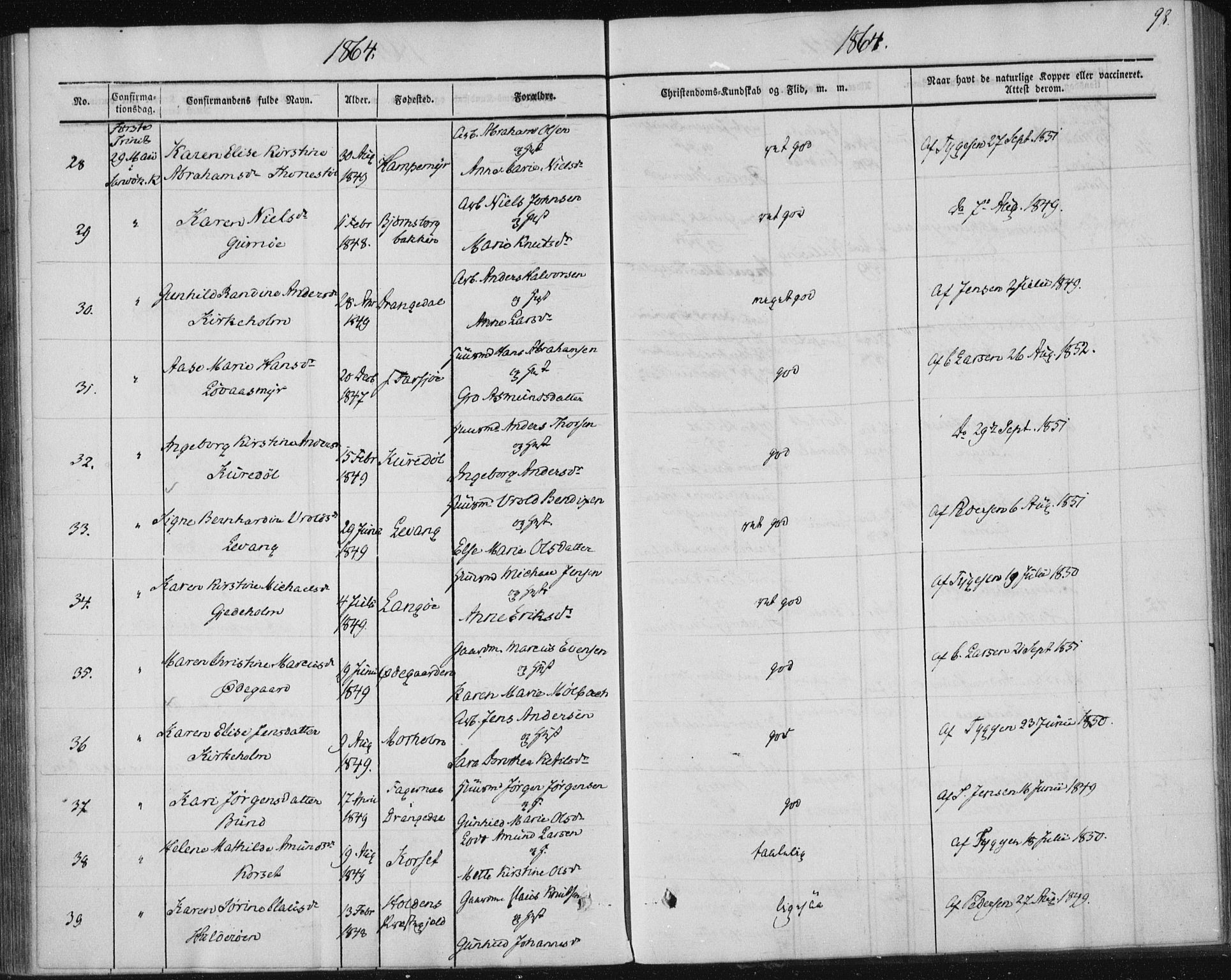 Sannidal kirkebøker, AV/SAKO-A-296/F/Fa/L0009: Parish register (official) no. 9, 1855-1873, p. 98