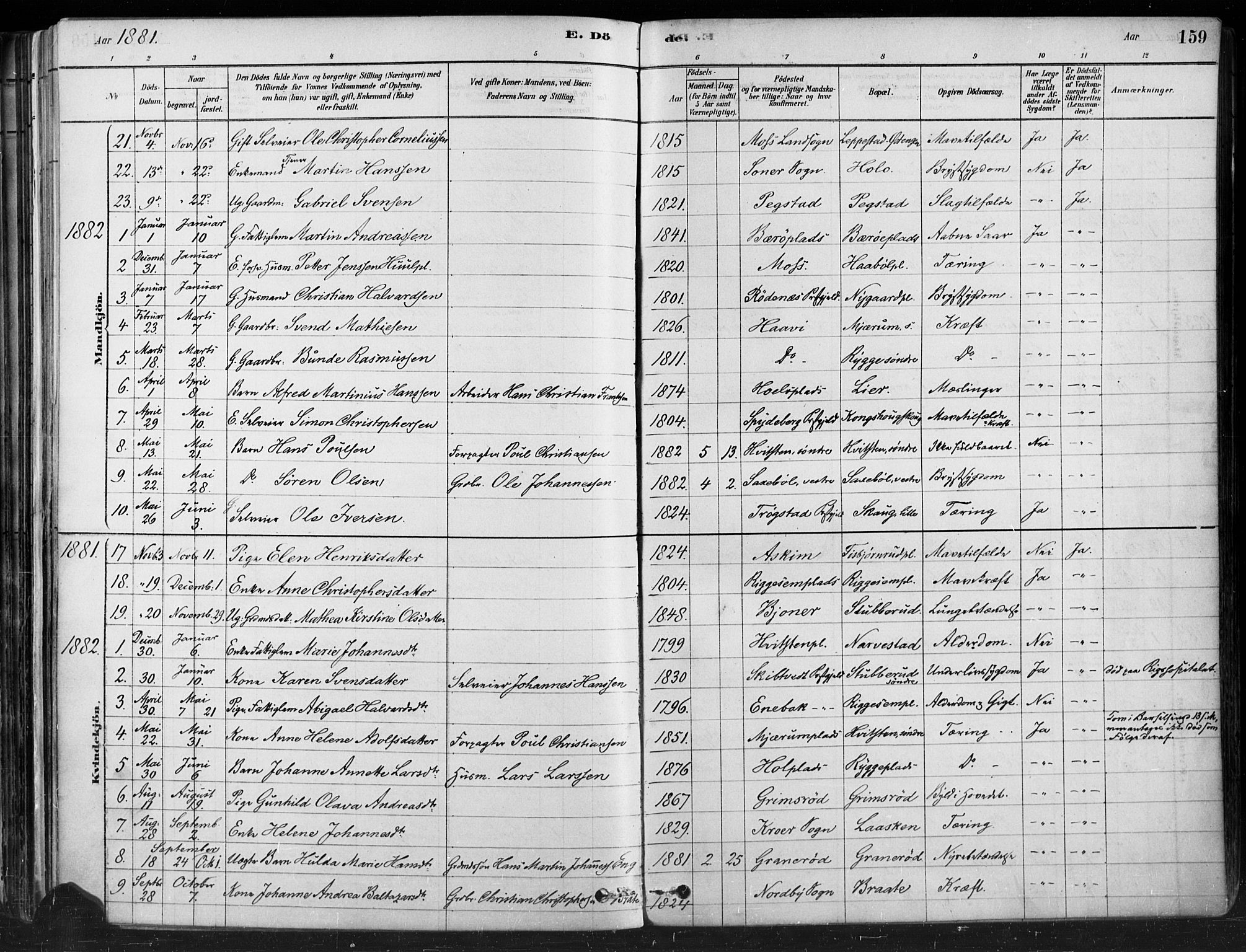 Hobøl prestekontor Kirkebøker, SAO/A-2002/F/Fa/L0005: Parish register (official) no. I 5, 1878-1904, p. 159