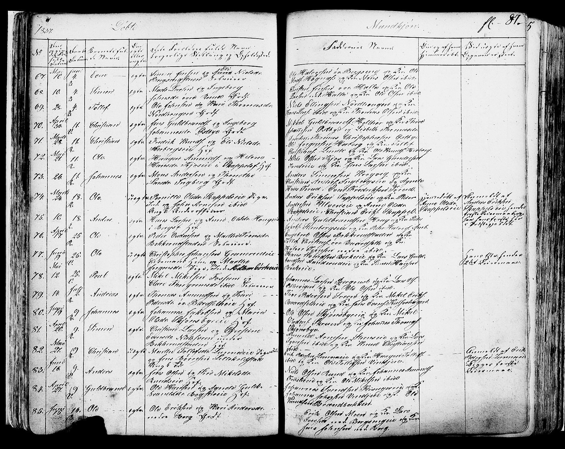 Ringsaker prestekontor, SAH/PREST-014/K/Ka/L0007: Parish register (official) no. 7A, 1826-1837, p. 87
