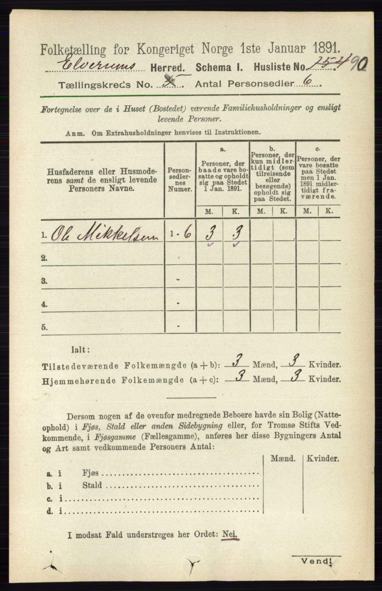 RA, 1891 census for 0427 Elverum, 1891, p. 2366