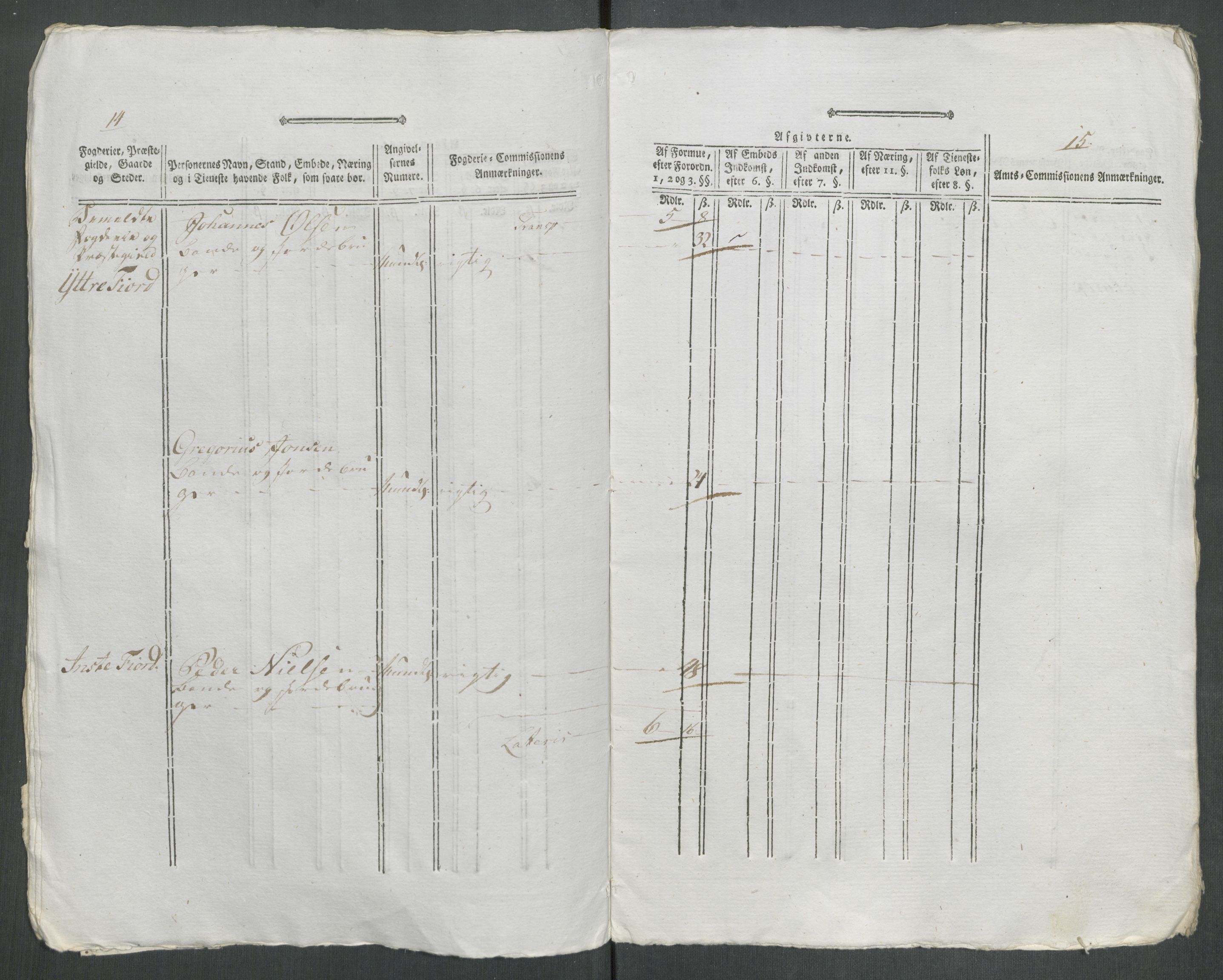 Rentekammeret inntil 1814, Reviderte regnskaper, Mindre regnskaper, AV/RA-EA-4068/Rf/Rfe/L0057: Ytre og Indre Sogn fogderi, 1789, p. 340