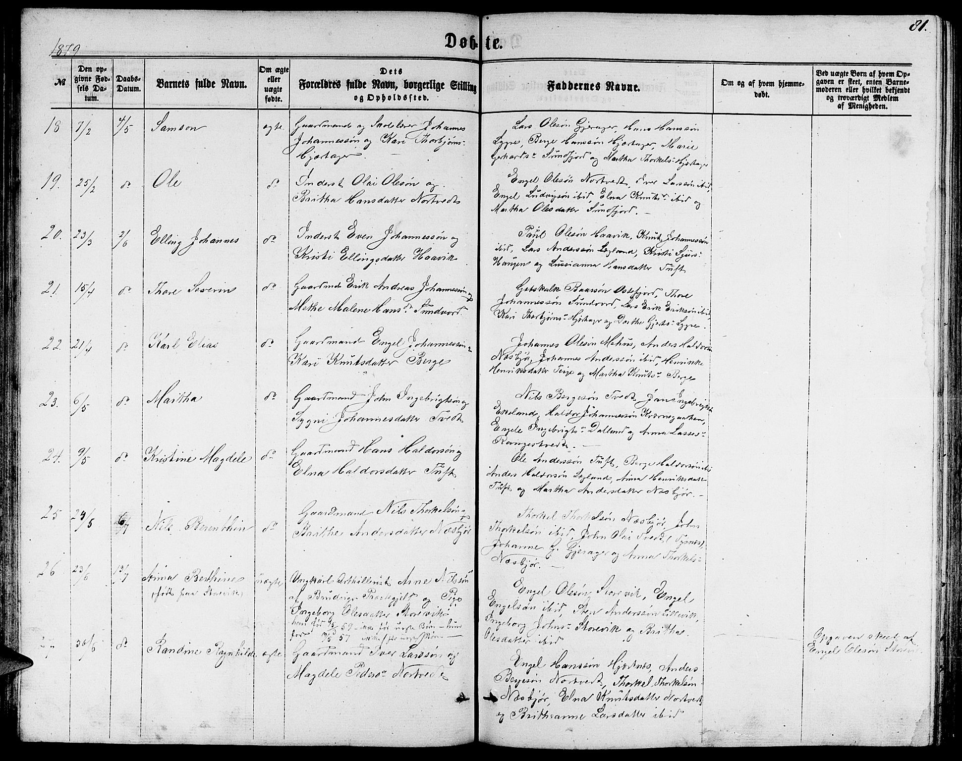 Fusa sokneprestembete, SAB/A-75401/H/Hab: Parish register (copy) no. C 1, 1861-1885, p. 81