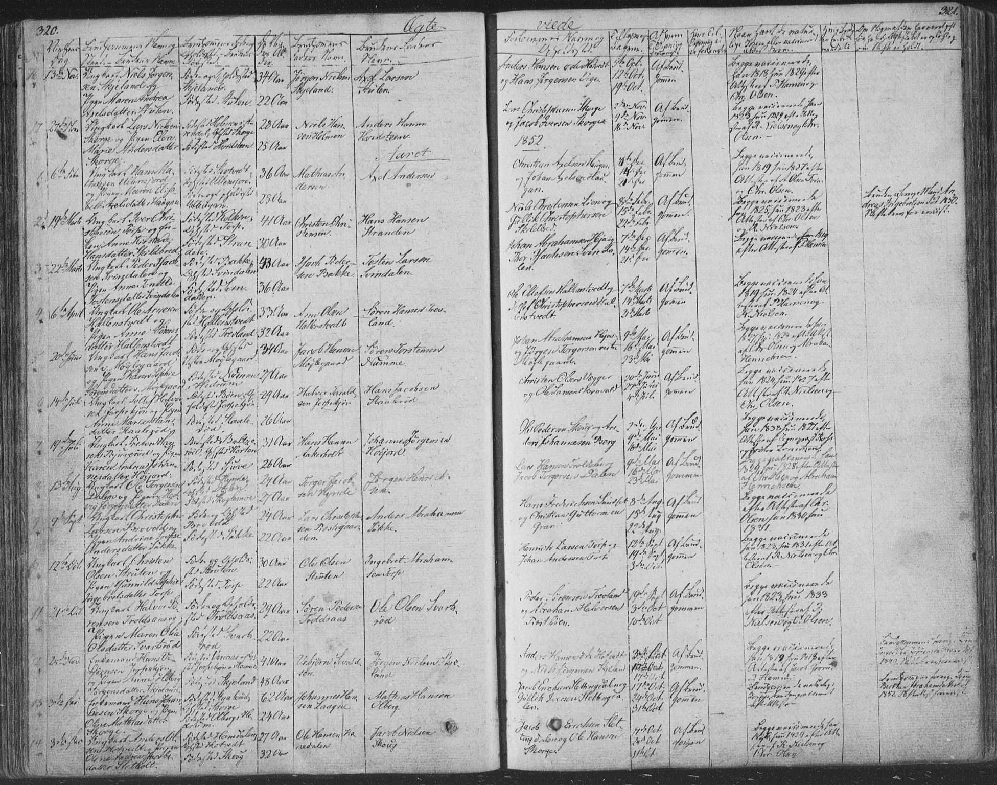 Andebu kirkebøker, SAKO/A-336/F/Fa/L0004: Parish register (official) no. 4, 1829-1856, p. 320-321