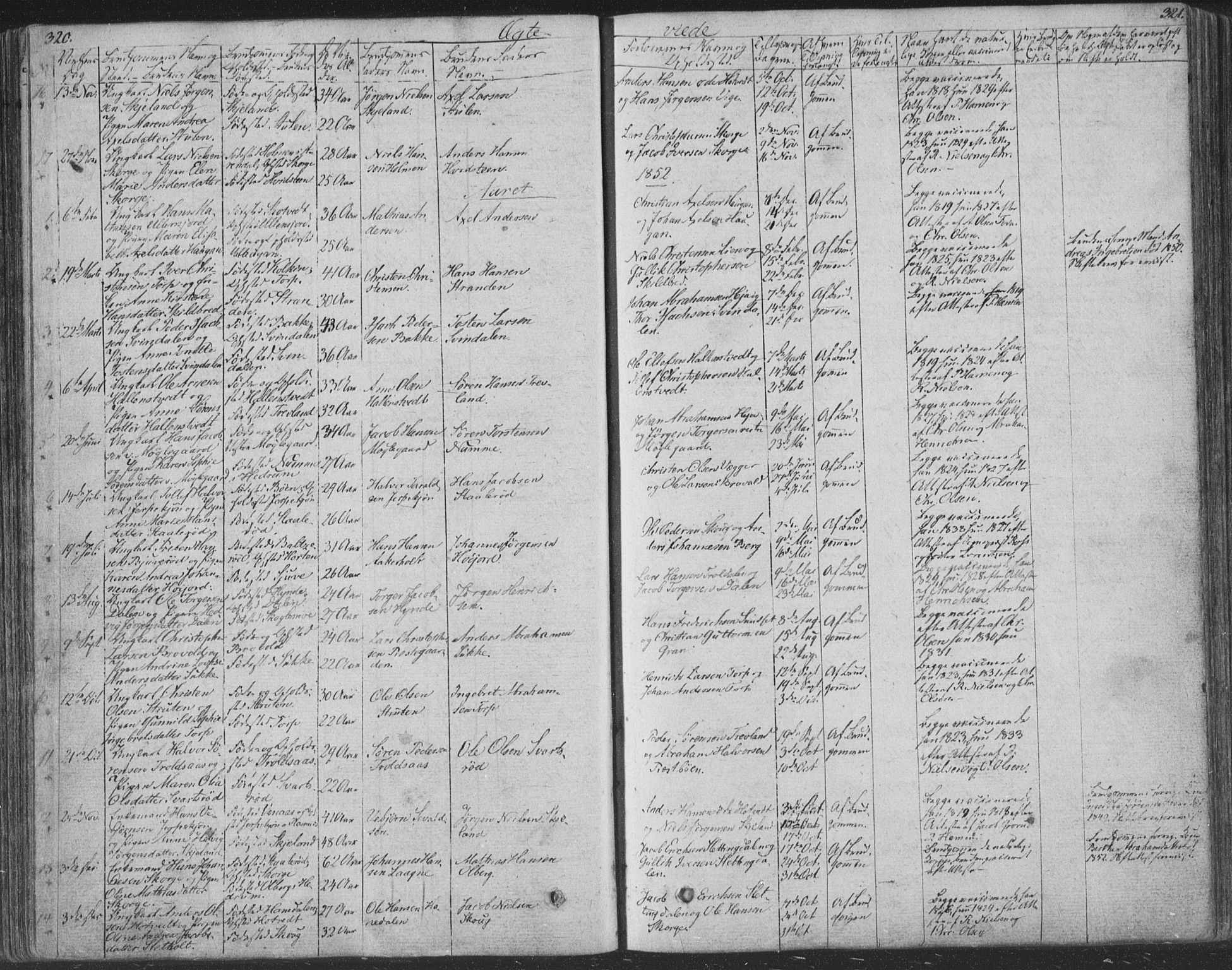 Andebu kirkebøker, AV/SAKO-A-336/F/Fa/L0004: Parish register (official) no. 4, 1829-1856, p. 320-321