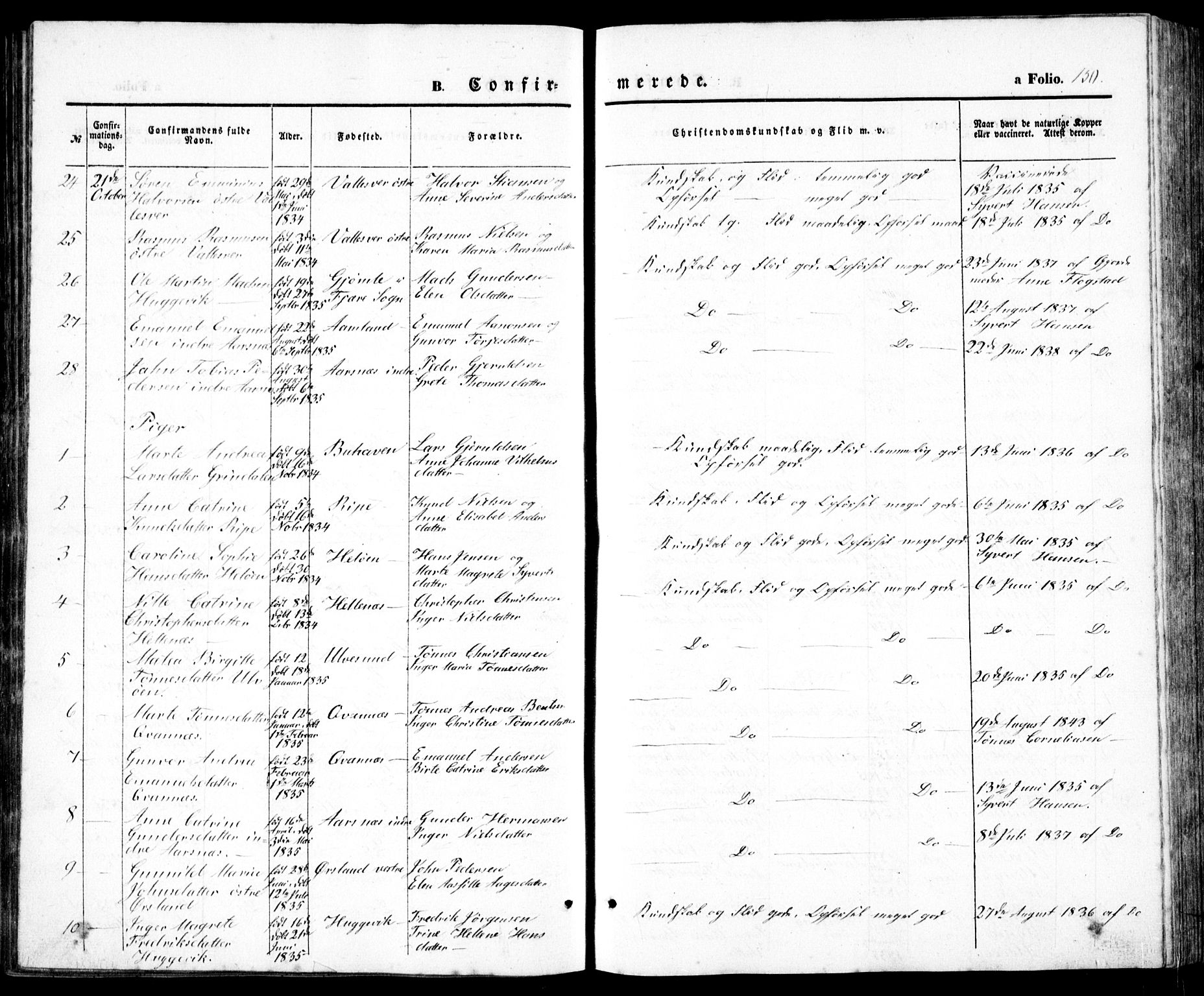 Høvåg sokneprestkontor, SAK/1111-0025/F/Fb/L0002: Parish register (copy) no. B 2, 1847-1869, p. 150