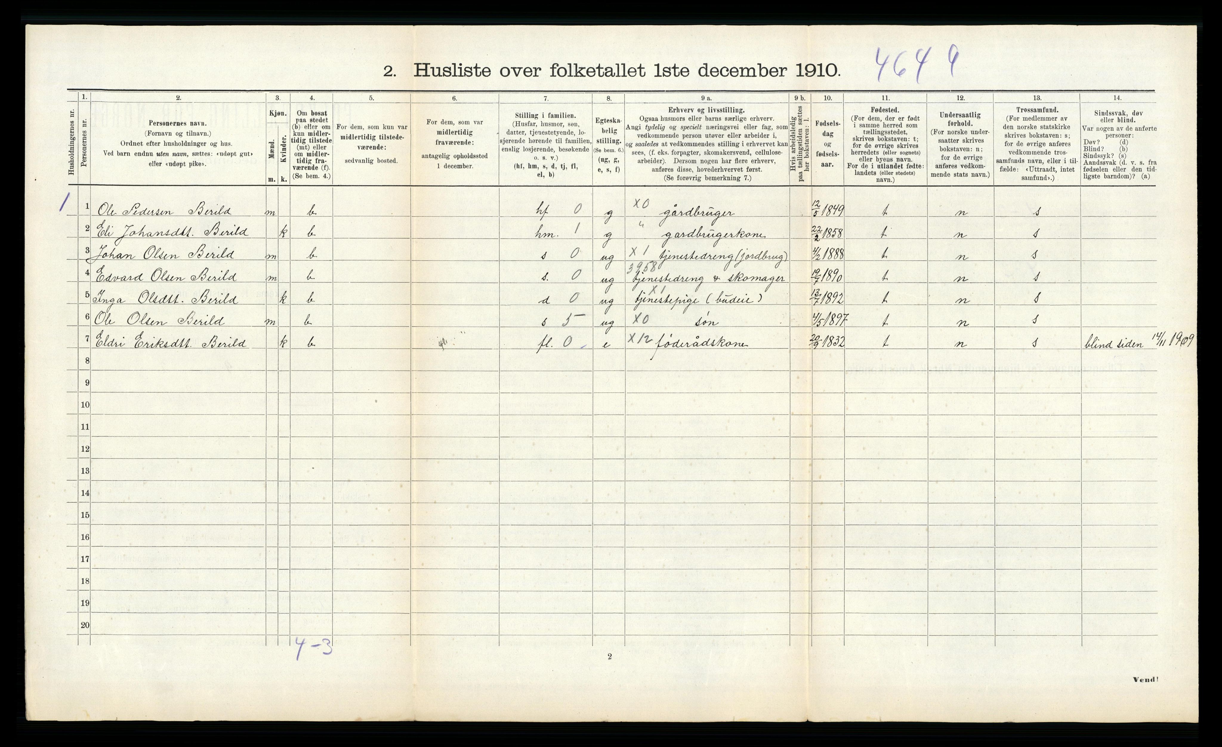 RA, 1910 census for Voll, 1910, p. 93