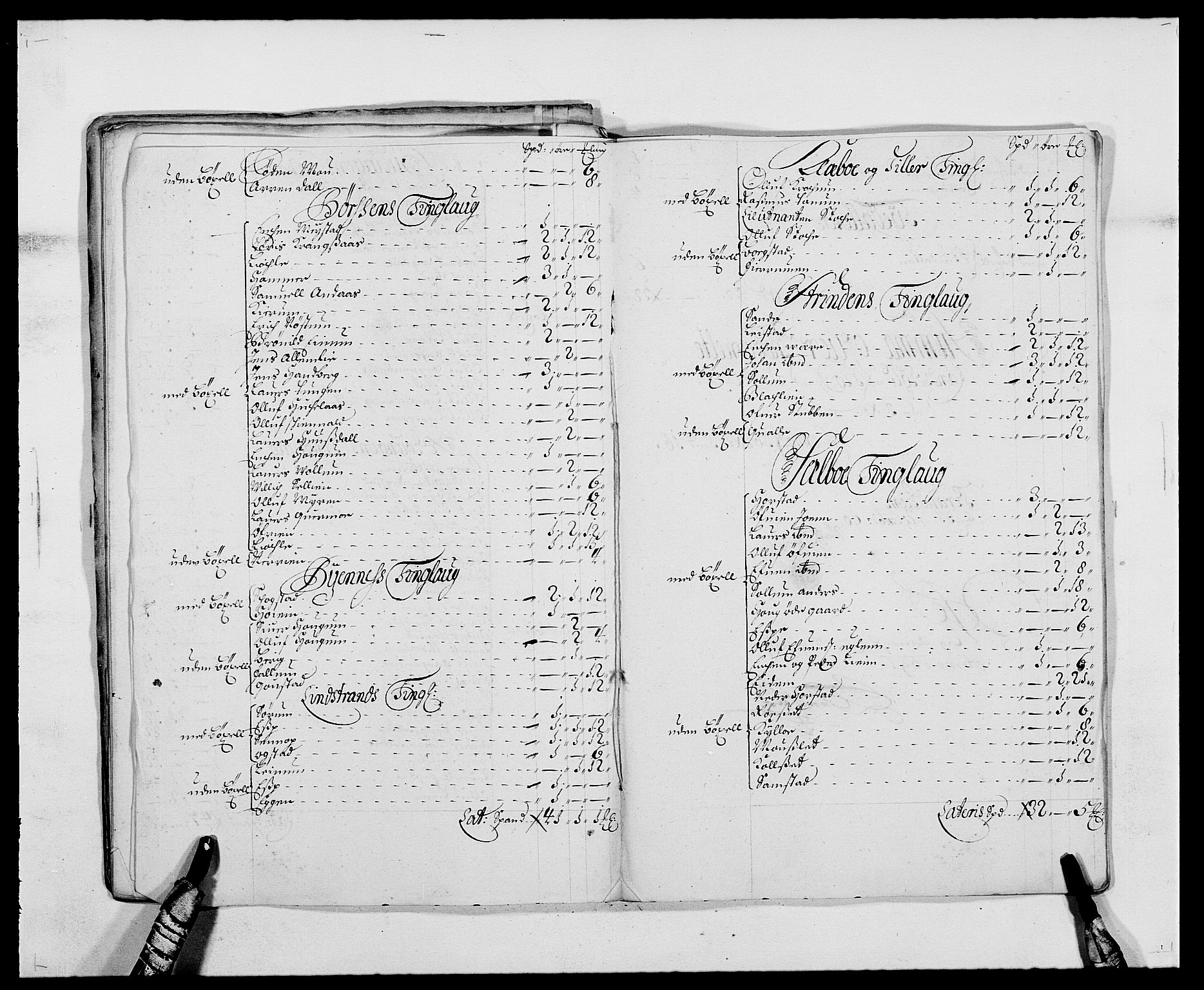 Rentekammeret inntil 1814, Reviderte regnskaper, Fogderegnskap, AV/RA-EA-4092/R61/L4102: Fogderegnskap Strinda og Selbu, 1689-1690, p. 242