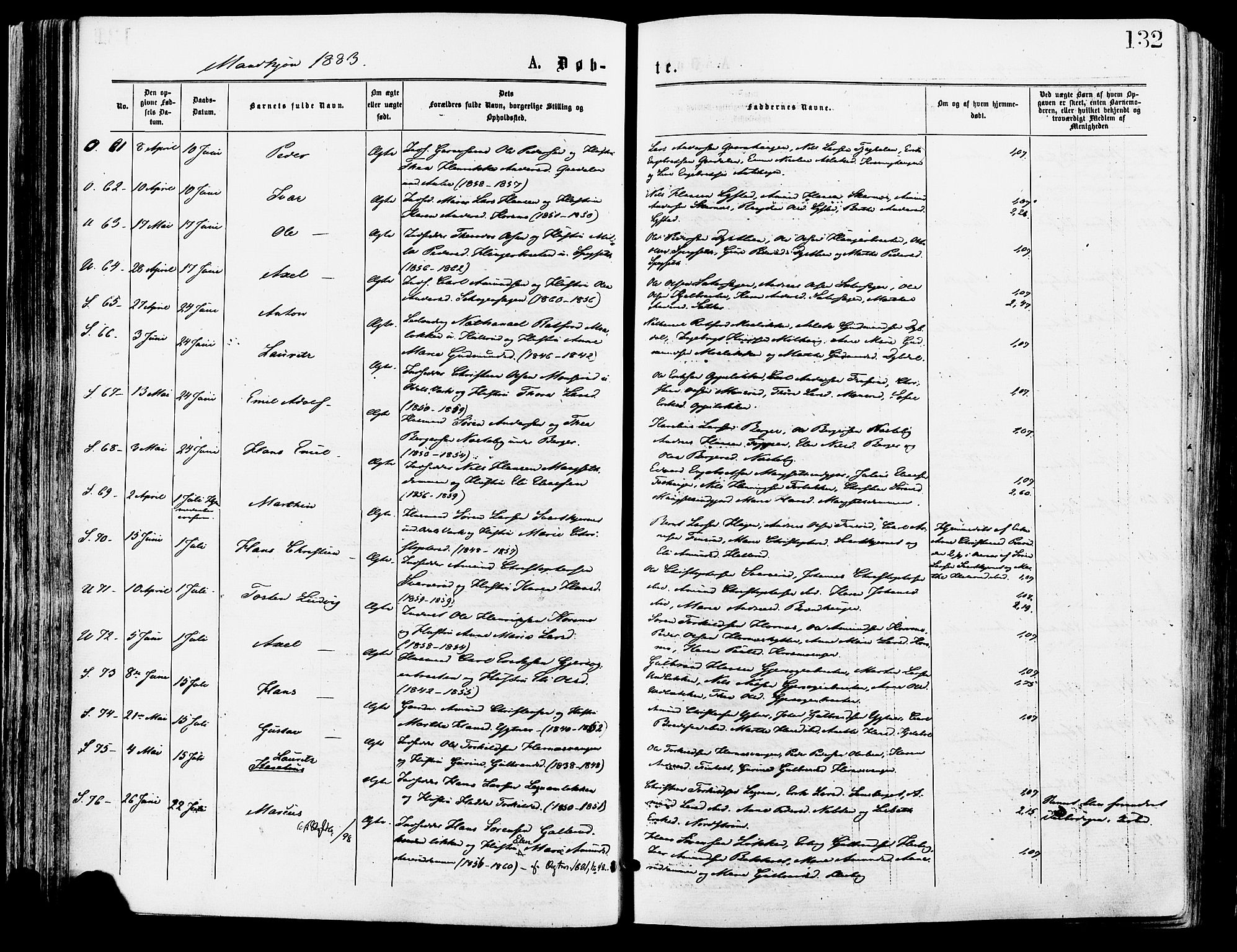 Sør-Odal prestekontor, AV/SAH-PREST-030/H/Ha/Haa/L0005: Parish register (official) no. 5, 1876-1885, p. 132