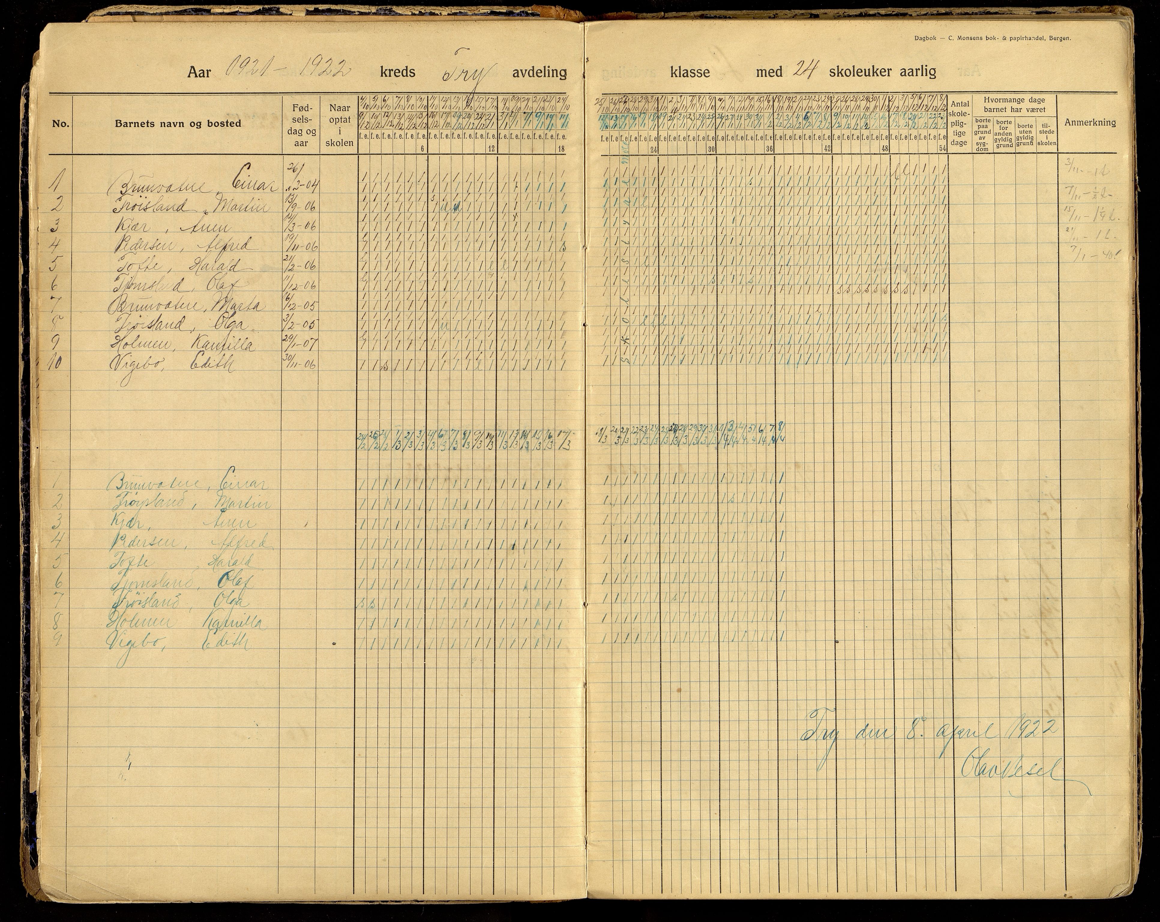 Søgne kommune - Fortsettelsesskolen i Søgne og Greipstad, ARKSOR/1018SØ551/I/L0002: Dagbok (d), 1920-1960, p. 2b-3a