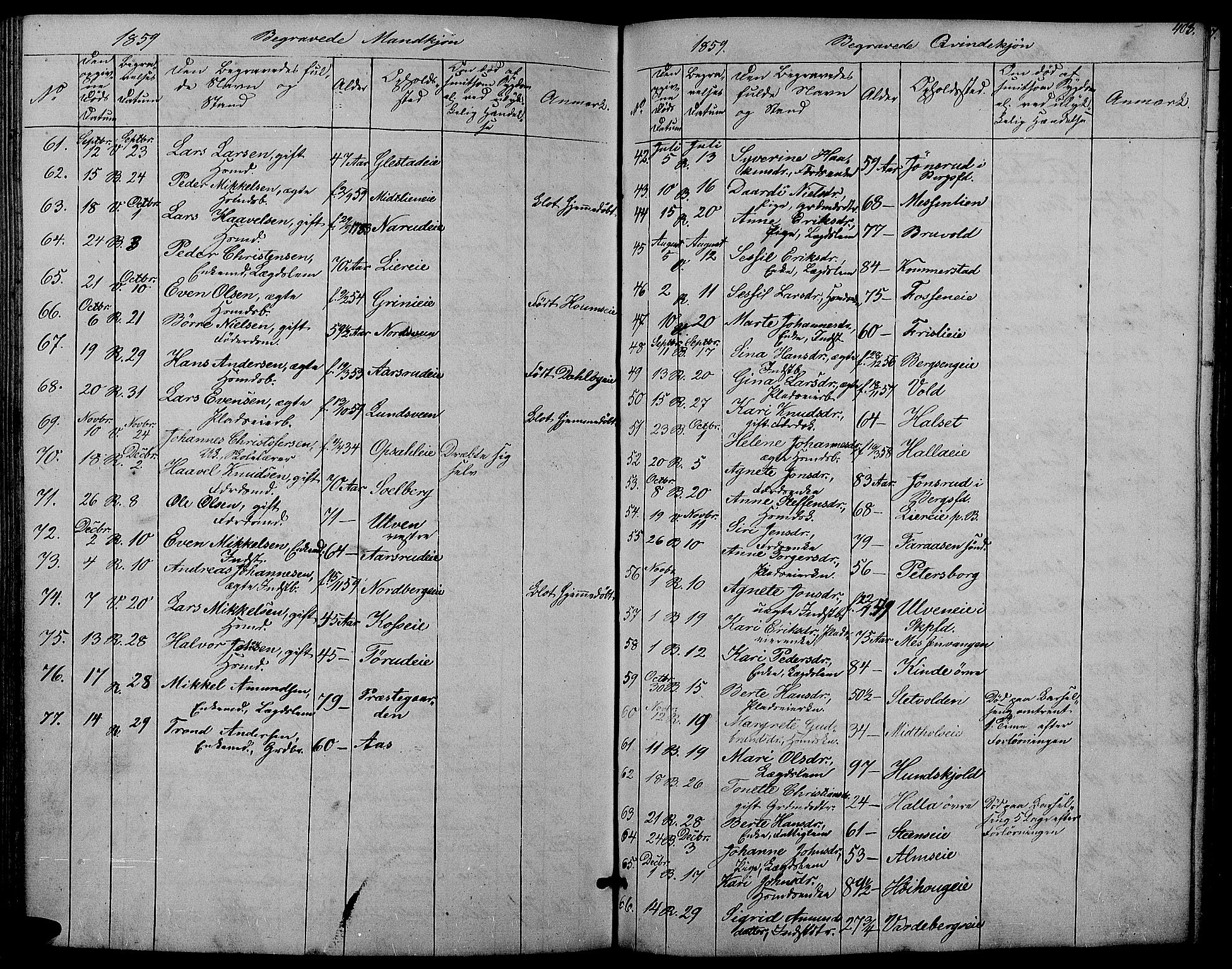 Ringsaker prestekontor, SAH/PREST-014/L/La/L0006: Parish register (copy) no. 6, 1851-1860, p. 403