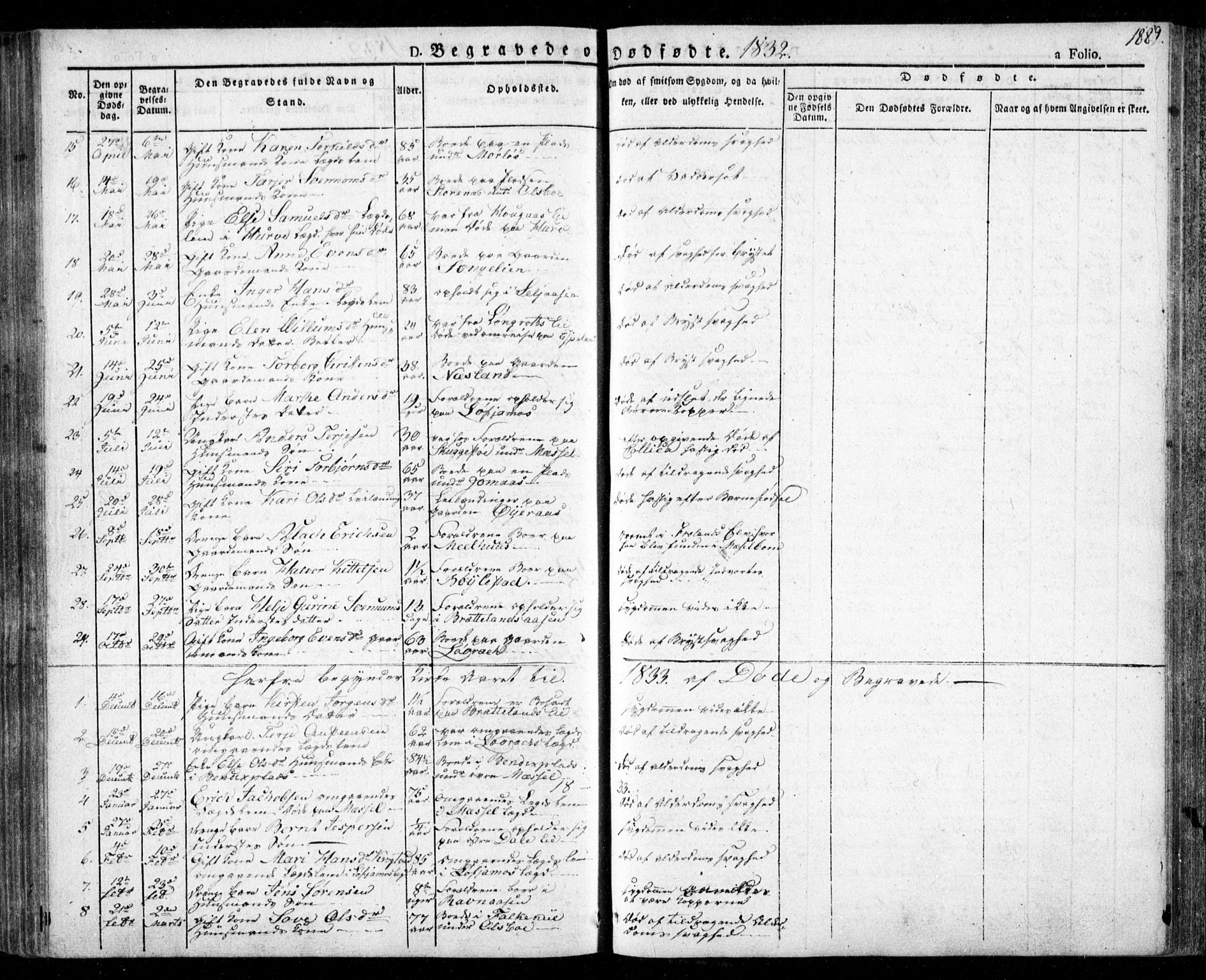 Froland sokneprestkontor, AV/SAK-1111-0013/F/Fa/L0001: Parish register (official) no. A 1, 1827-1844, p. 188