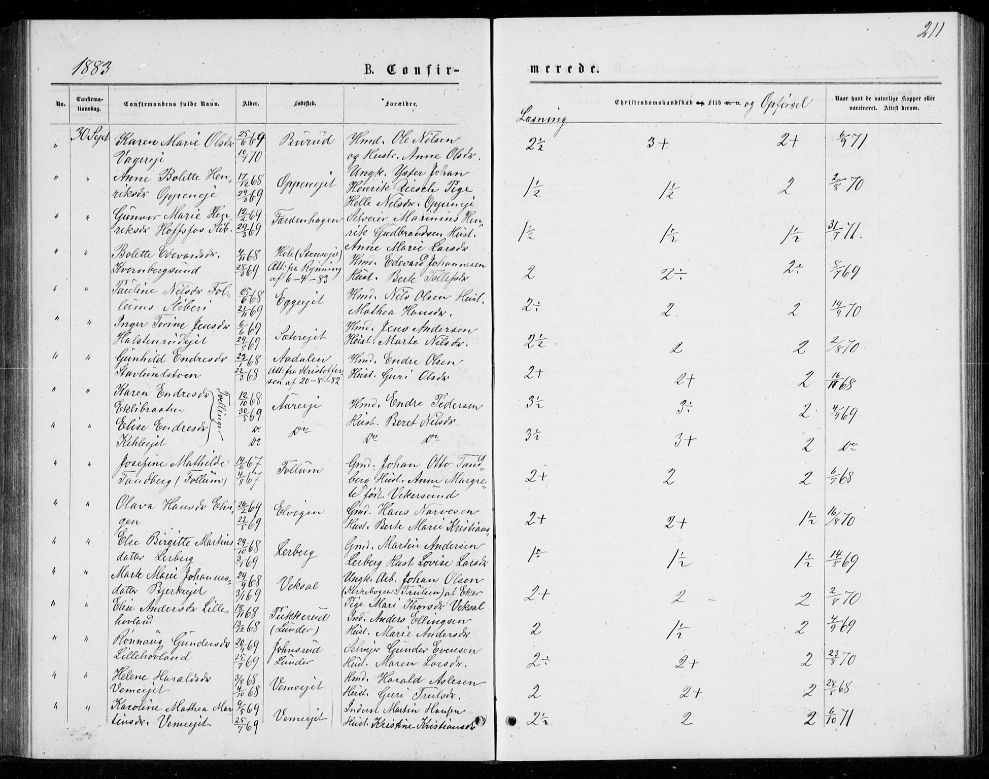 Norderhov kirkebøker, AV/SAKO-A-237/G/Ga/L0007: Parish register (copy) no. I 7, 1877-1887, p. 211