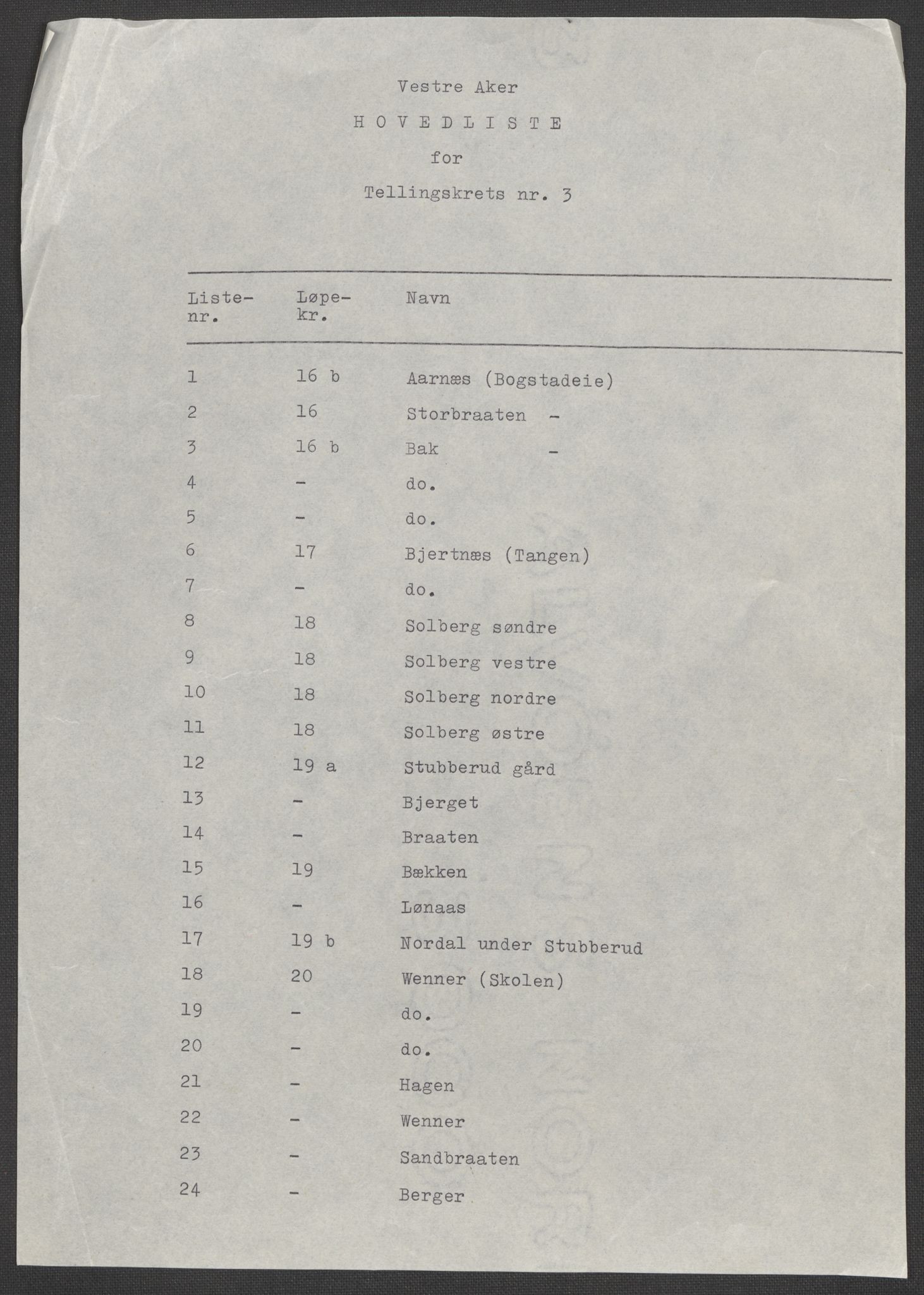 RA, 1875 census for 0218aP Vestre Aker, 1875, p. 106