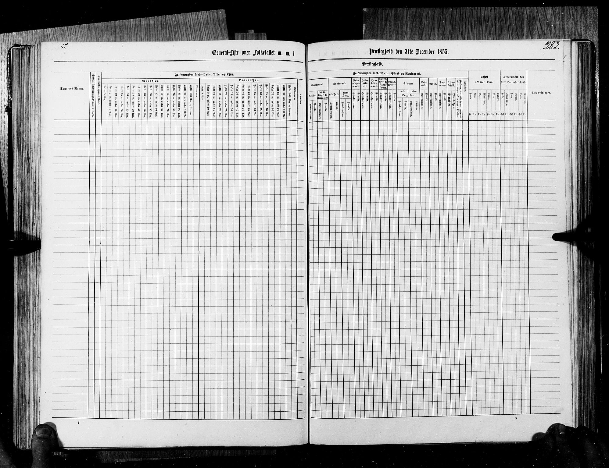 RA, Census 1855, vol. 6B: Nordland amt og Finnmarken amt, 1855, p. 283