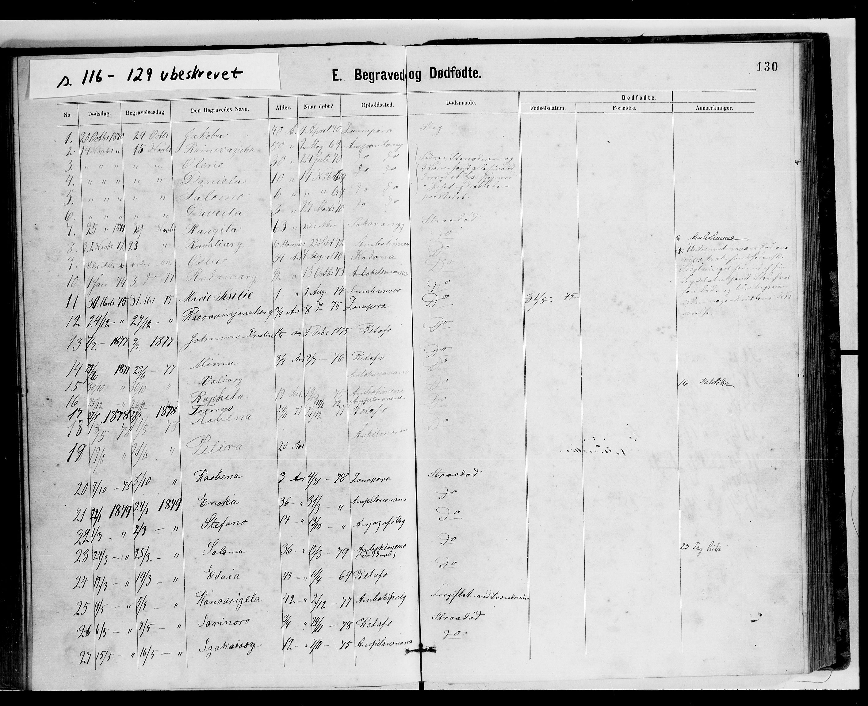 Archives FLM/NMS, Madagaskar, VID/MA-A-1163/D/Db/L0269: Parish register (official) no. 1, 1867-1884, p. 130