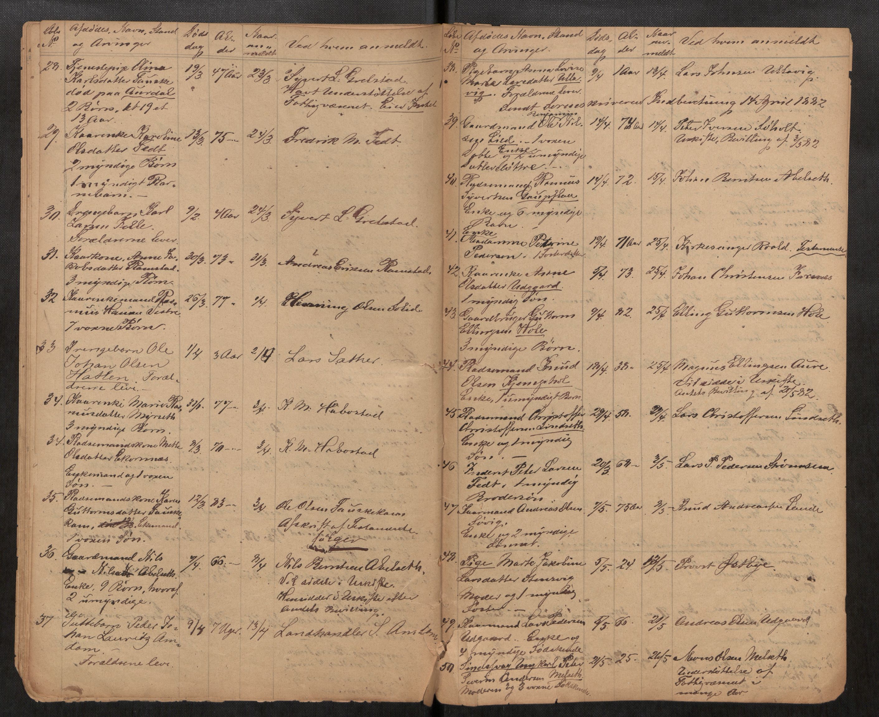 Ørskog lensmannskontor, AV/SAT-A-6454/2/Gh/L0001: Fortegnelse over anmeldte dødsfald i Ørskougs og Søkelvens Thinglag, 1863-1911