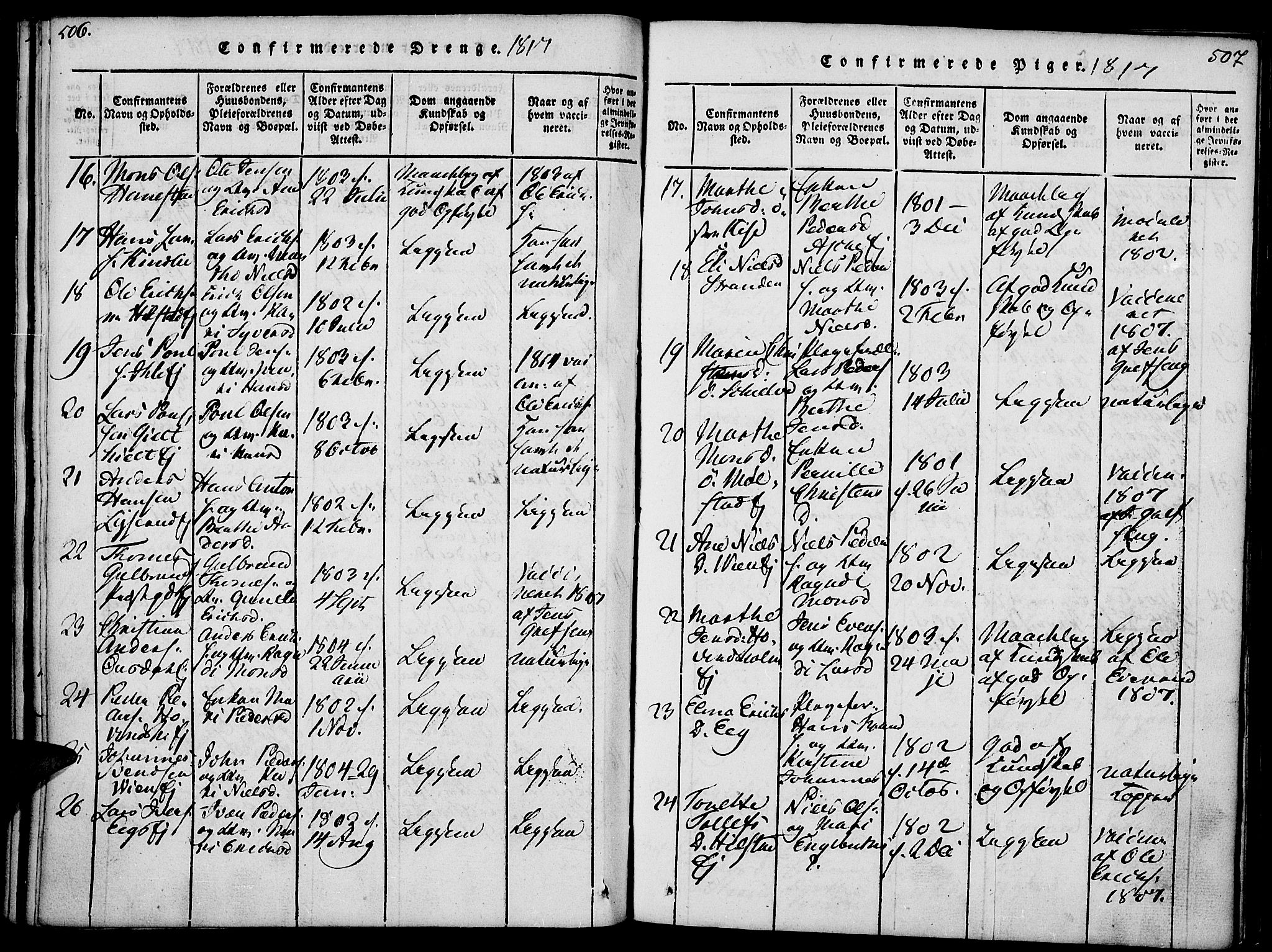 Nes prestekontor, Hedmark, AV/SAH-PREST-020/K/Ka/L0002: Parish register (official) no. 2, 1813-1827, p. 506-507