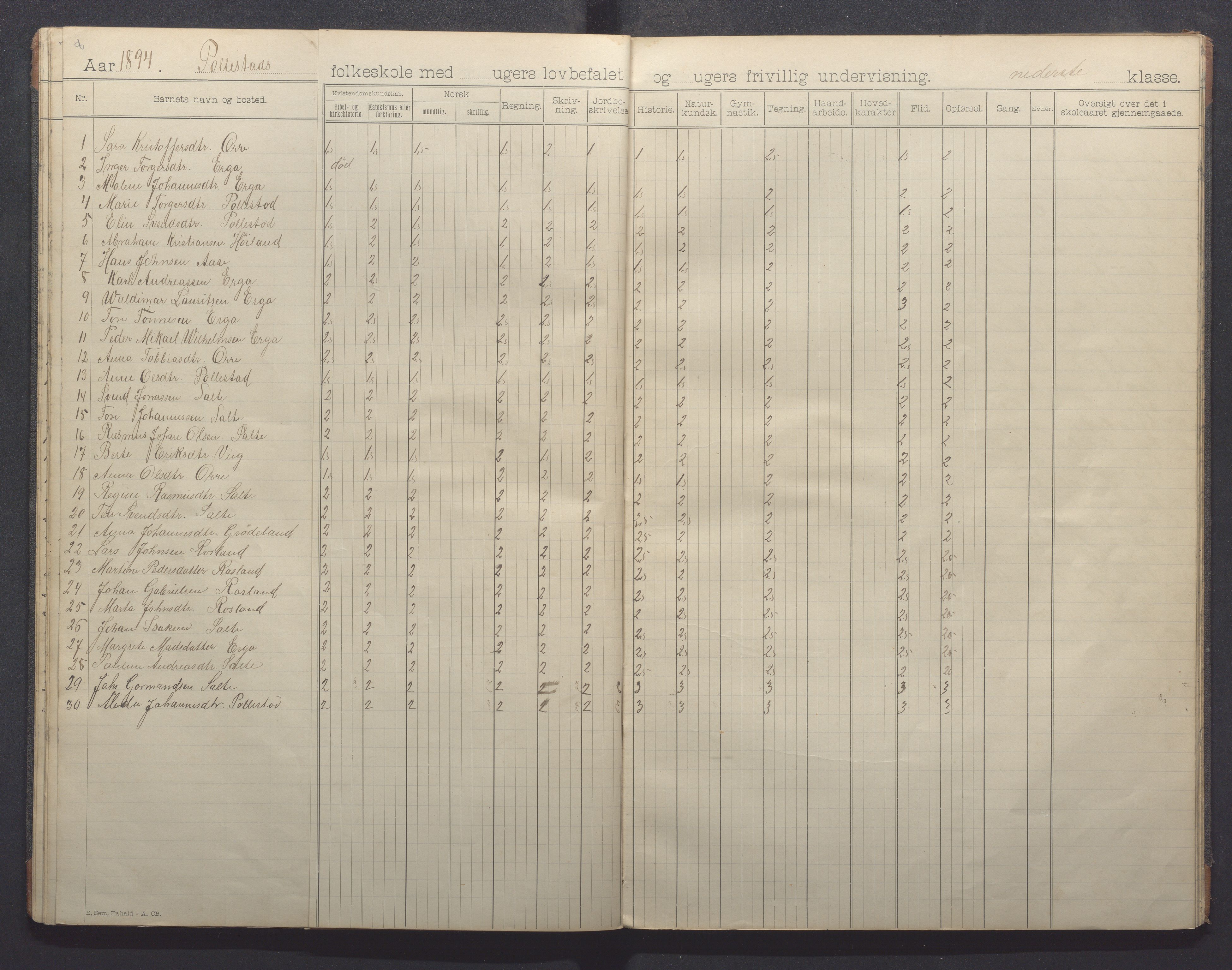 Klepp kommune - Pollestad skule, IKAR/K-100295/H/L0001: Skoleprotokoll, 1892-1898, p. 20