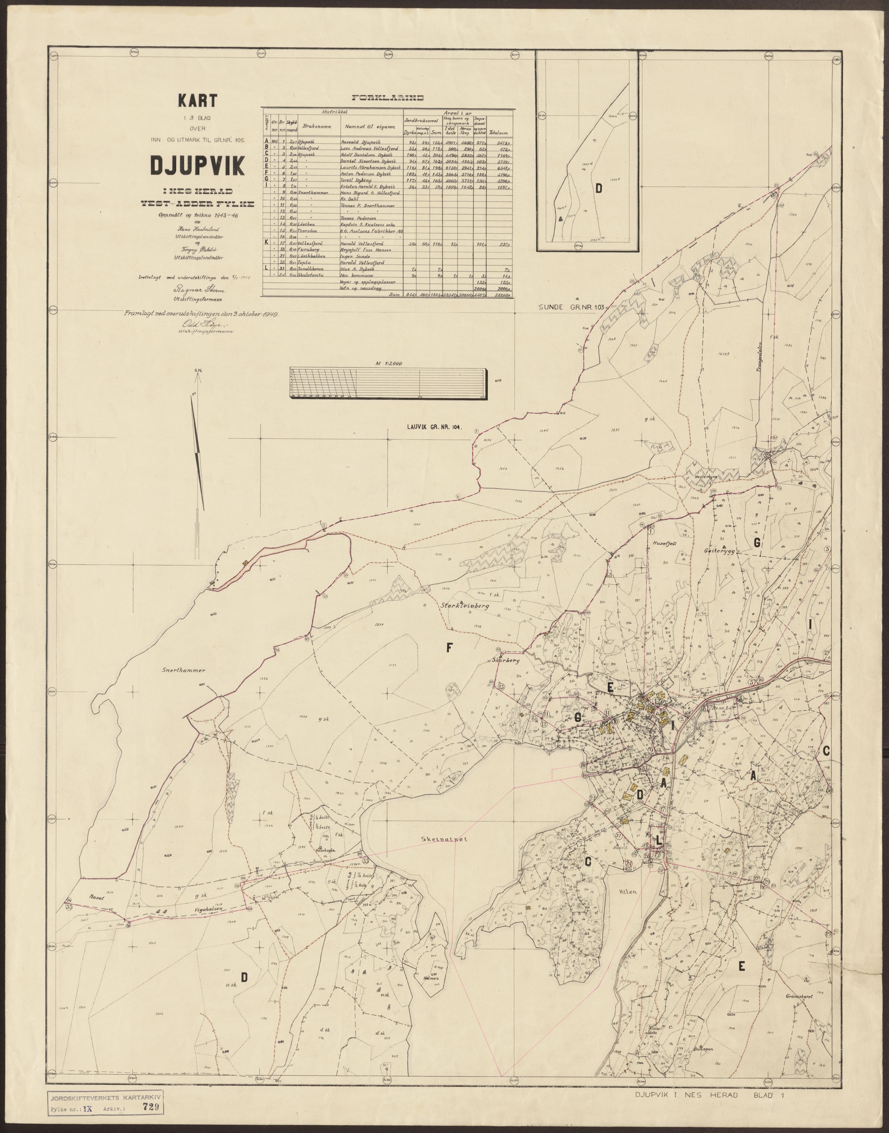 Jordskifteverkets kartarkiv, RA/S-3929/T, 1859-1988, p. 905