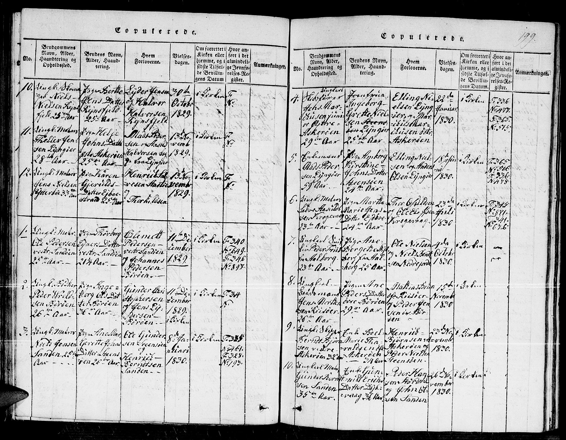 Dypvåg sokneprestkontor, SAK/1111-0007/F/Fb/Fba/L0009: Parish register (copy) no. B 9, 1816-1842, p. 199