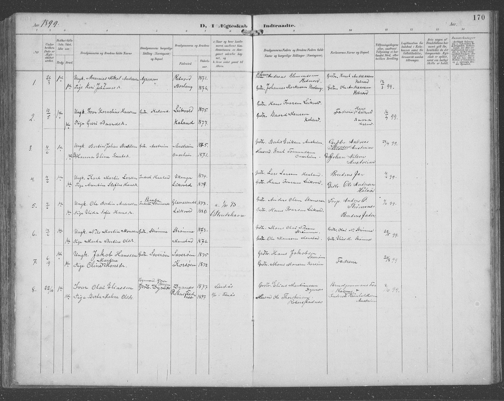 Lindås Sokneprestembete, SAB/A-76701/H/Hab: Parish register (copy) no. C 4, 1894-1910, p. 170