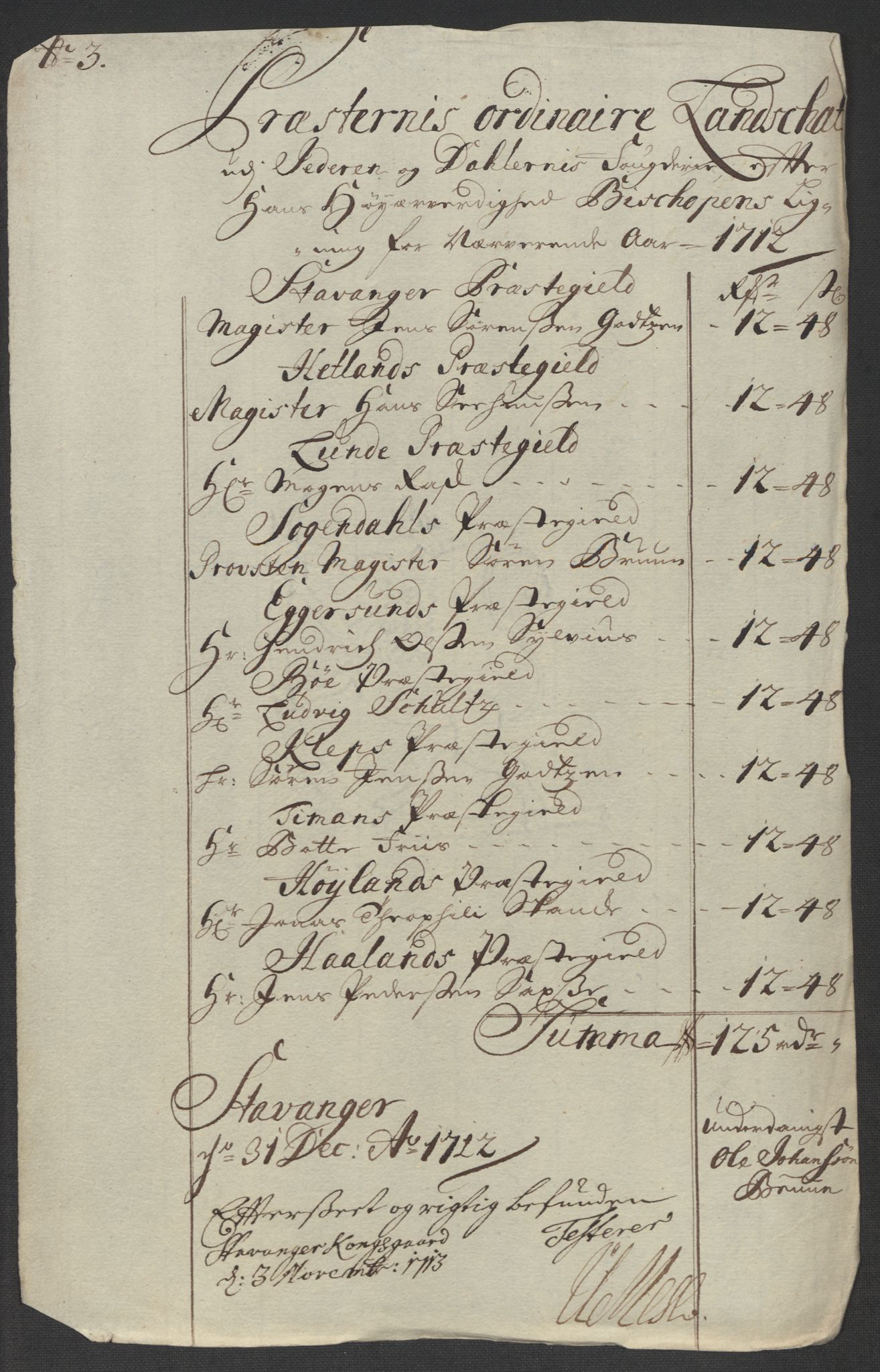 Rentekammeret inntil 1814, Reviderte regnskaper, Fogderegnskap, RA/EA-4092/R46/L2737: Fogderegnskap Jæren og Dalane, 1712, p. 88