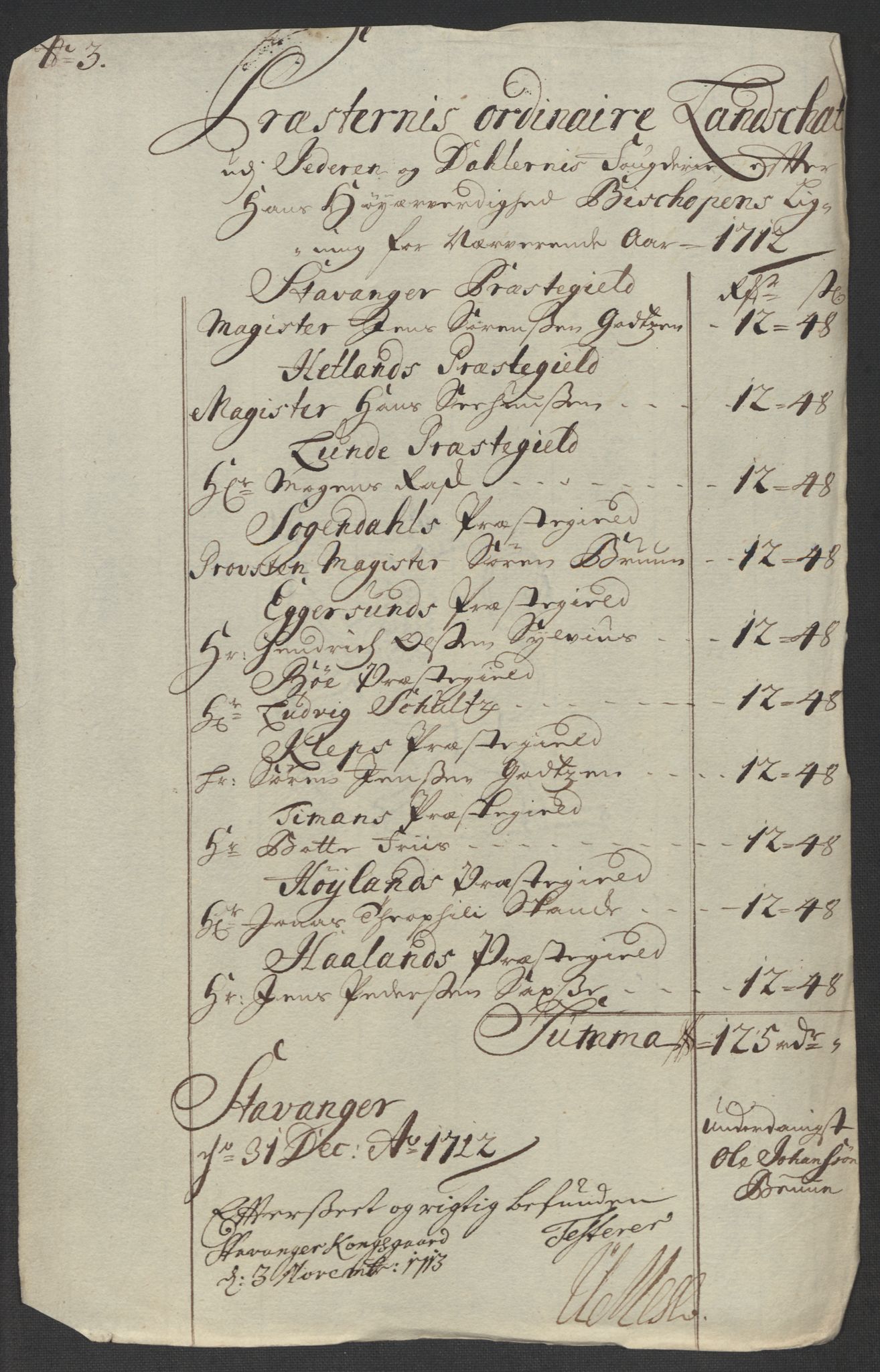 Rentekammeret inntil 1814, Reviderte regnskaper, Fogderegnskap, AV/RA-EA-4092/R46/L2737: Fogderegnskap Jæren og Dalane, 1712, p. 88