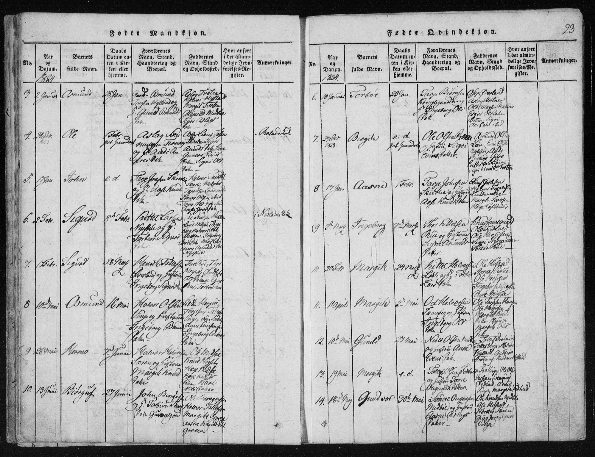 Vinje kirkebøker, SAKO/A-312/F/Fa/L0003: Parish register (official) no. I 3, 1814-1843, p. 23